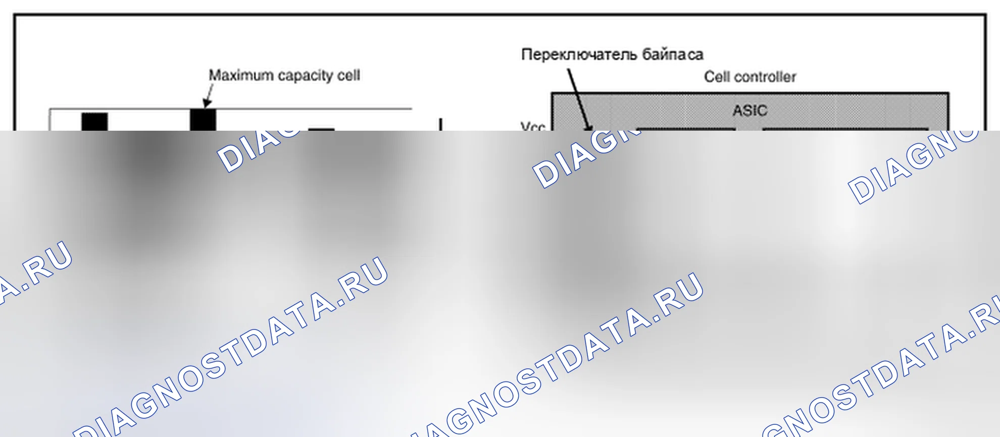 Рис. 56: СПОСОБ РЕГУЛИРОВКИ ЕМКОСТИ ЯЧЕЙКИ. Nissan Pathfinder IV рестайлинг