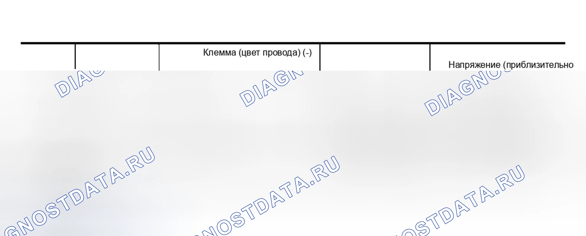 Рис. 128. Infiniti M45 II