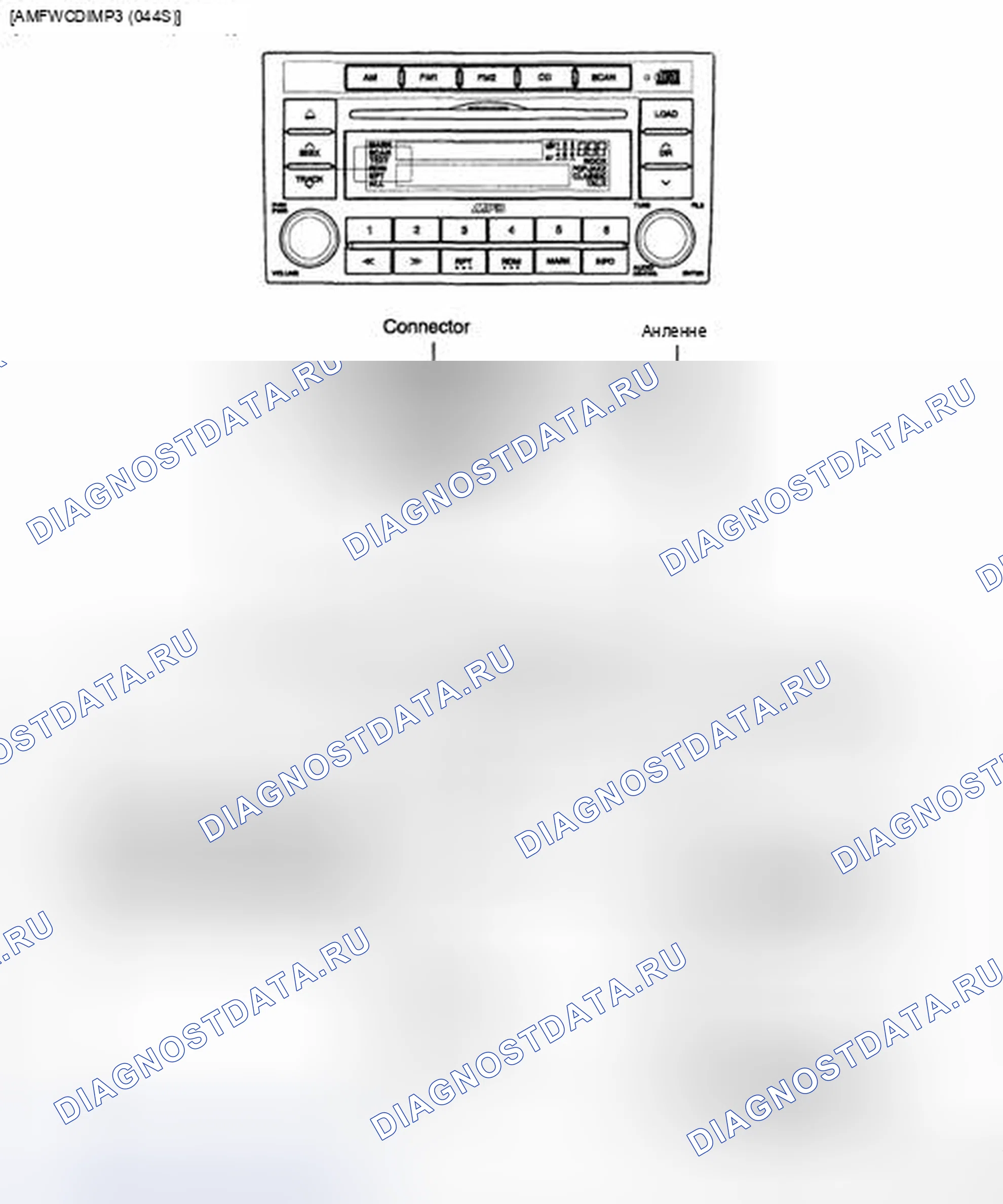 Рис. 34: КОМПОНЕНТЫ. Hyundai Santa Fe II