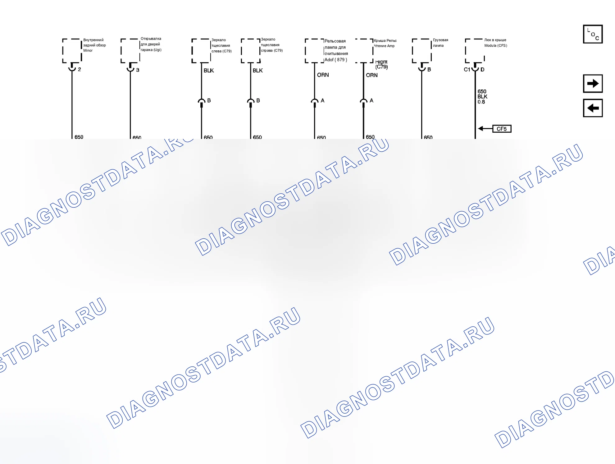 Рис. 37. Buick Rendezvous I