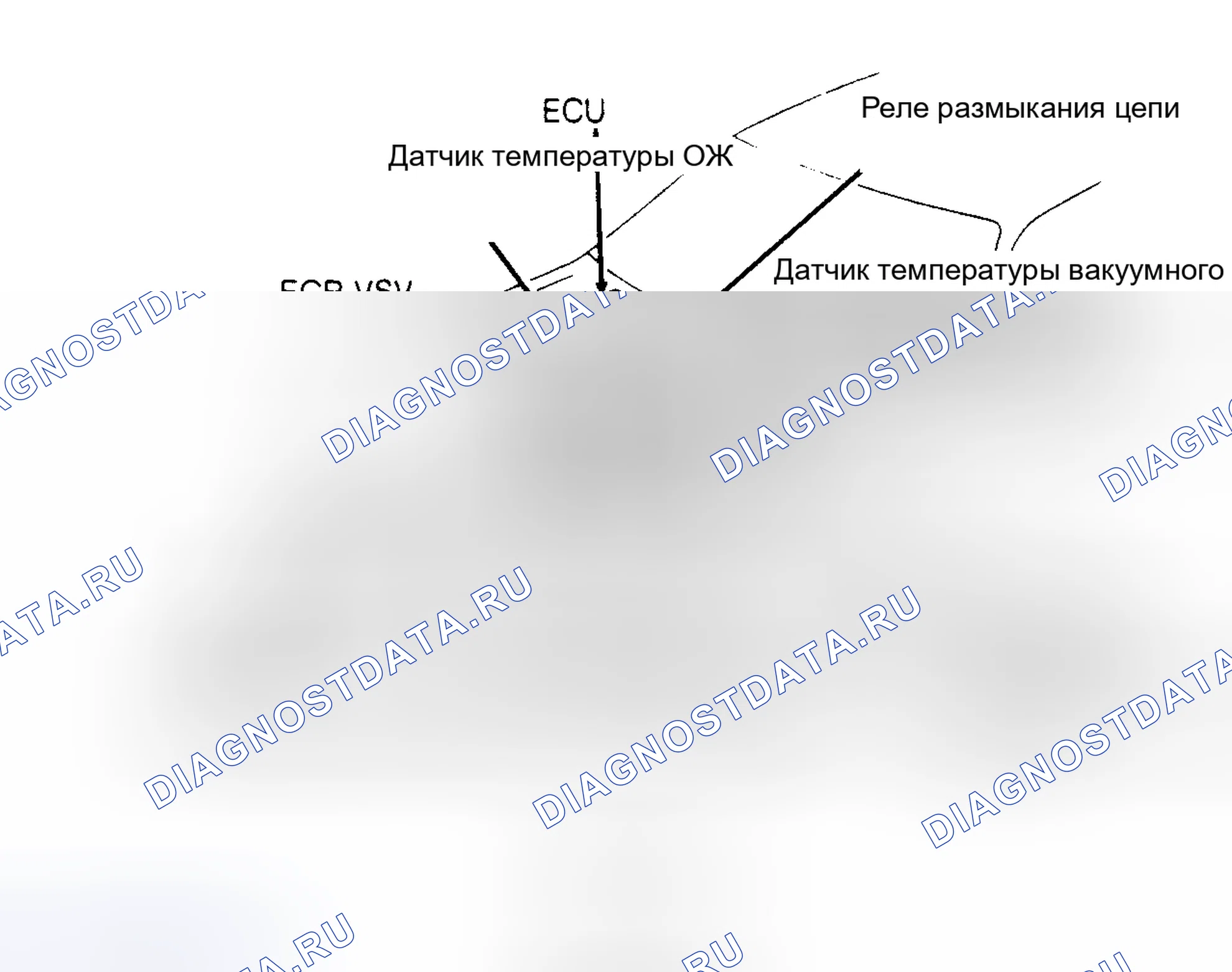 Рис. 1: КОМПЬЮТЕРНАЯ СИСТЕМА УПРАВЛЕНИЯ TOYOTA (TCCS). Toyota Camry V30