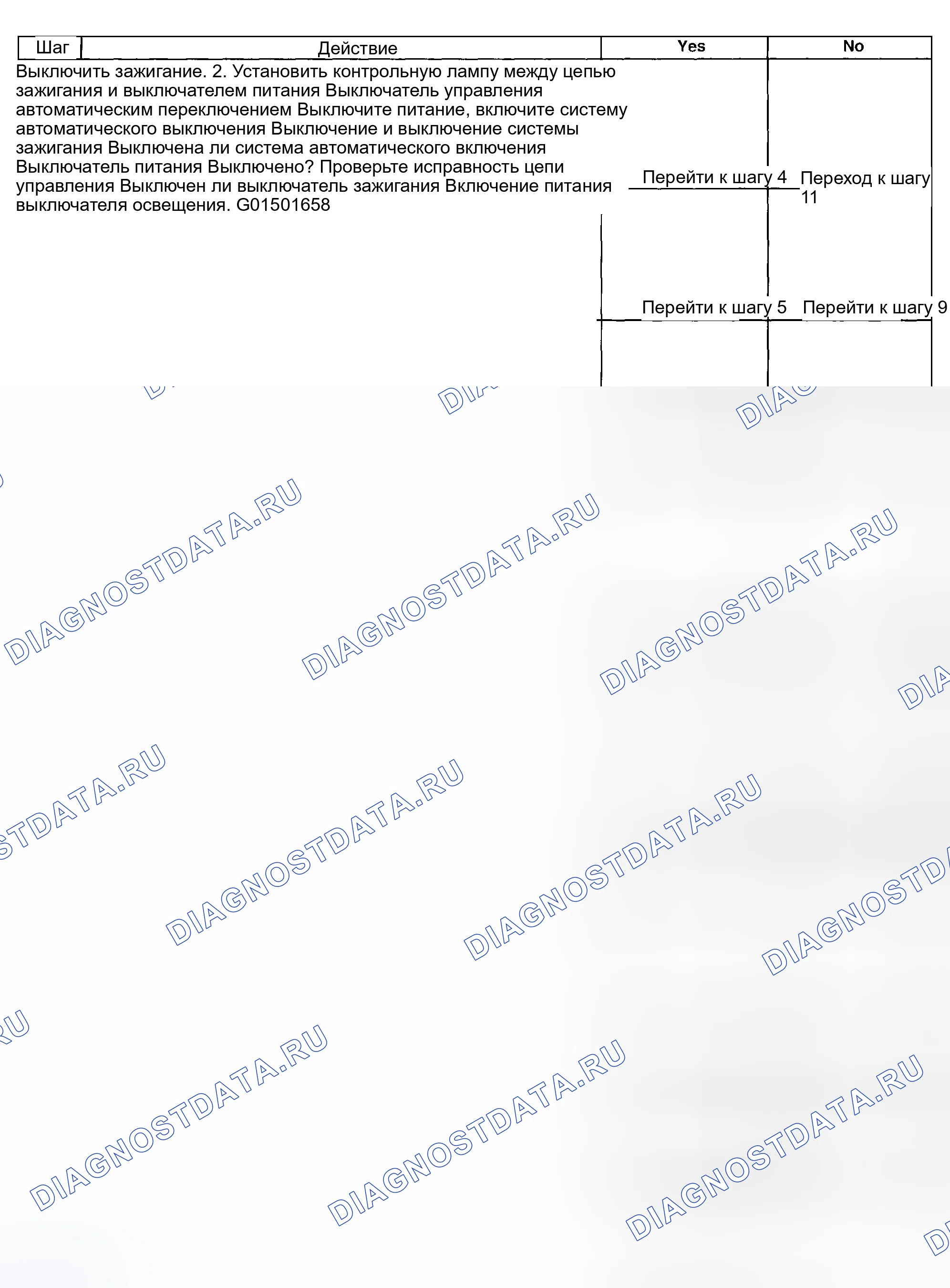 Рис. 725. Hyundai Venue I