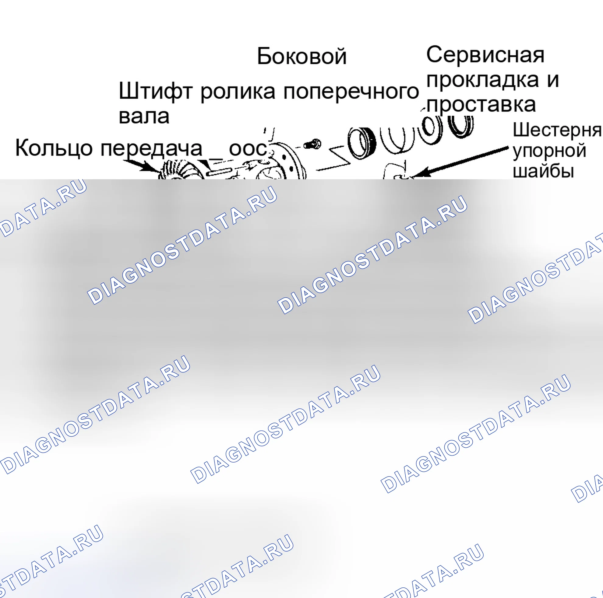 Рис. 2: Демонтаж. Cadillac Eldorado VIII