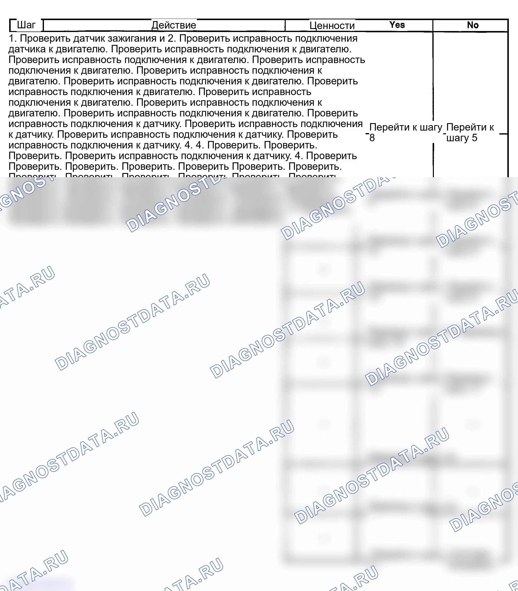Рис. 9. GMC Savana H2500 