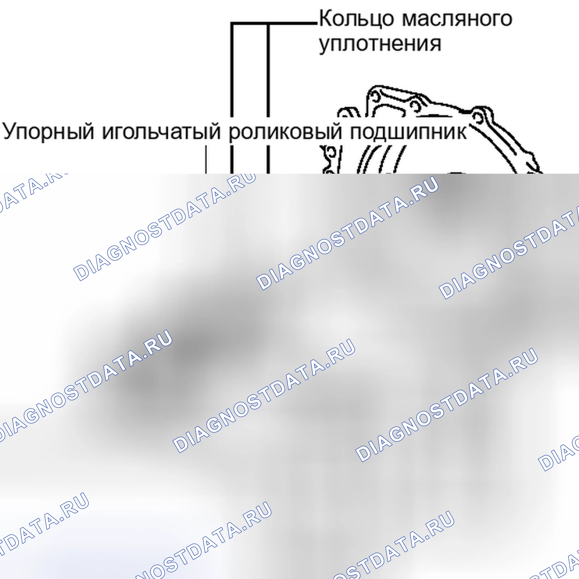 Рис. 1247. Toyota Highlander II рестайлинг
