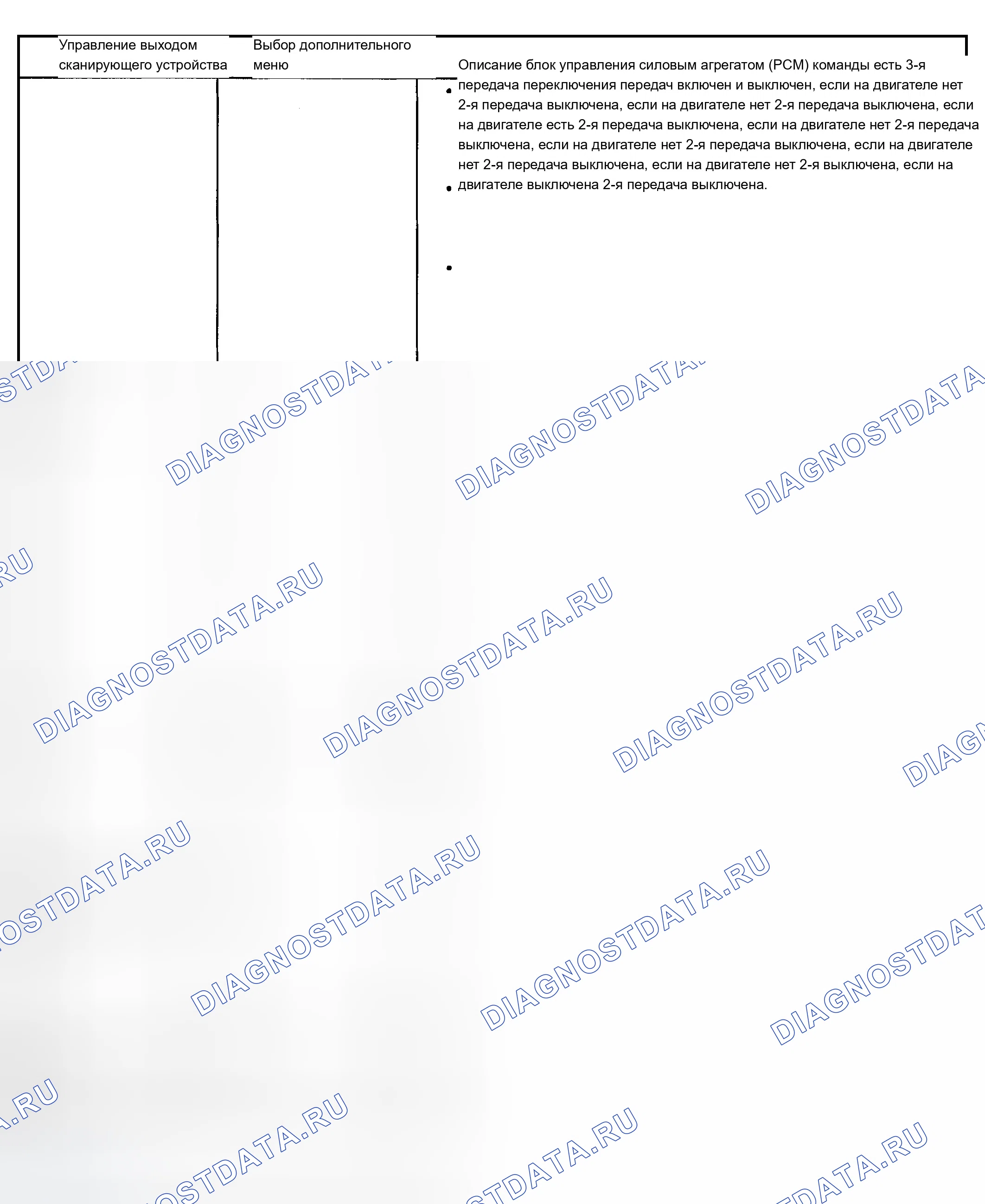 Рис. 313. Chevrolet Chevy Express H2500 