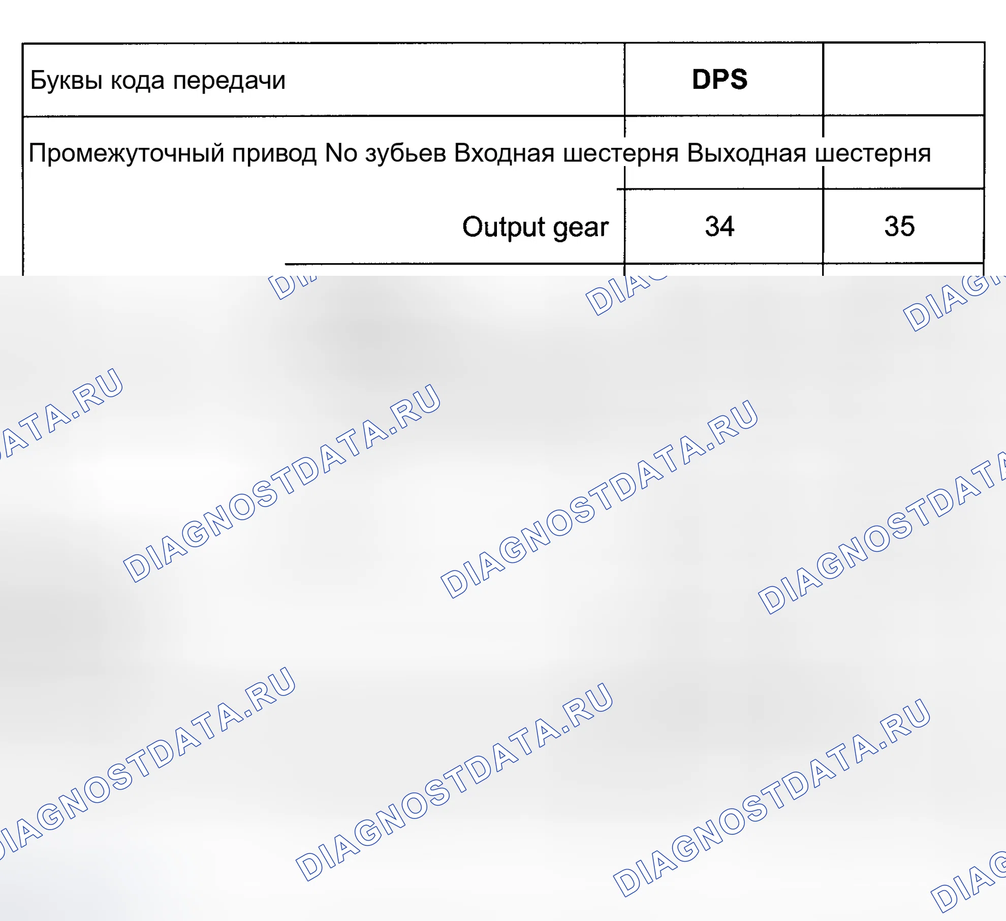 Рис. 398. Audi A6 C5 рестайлинг