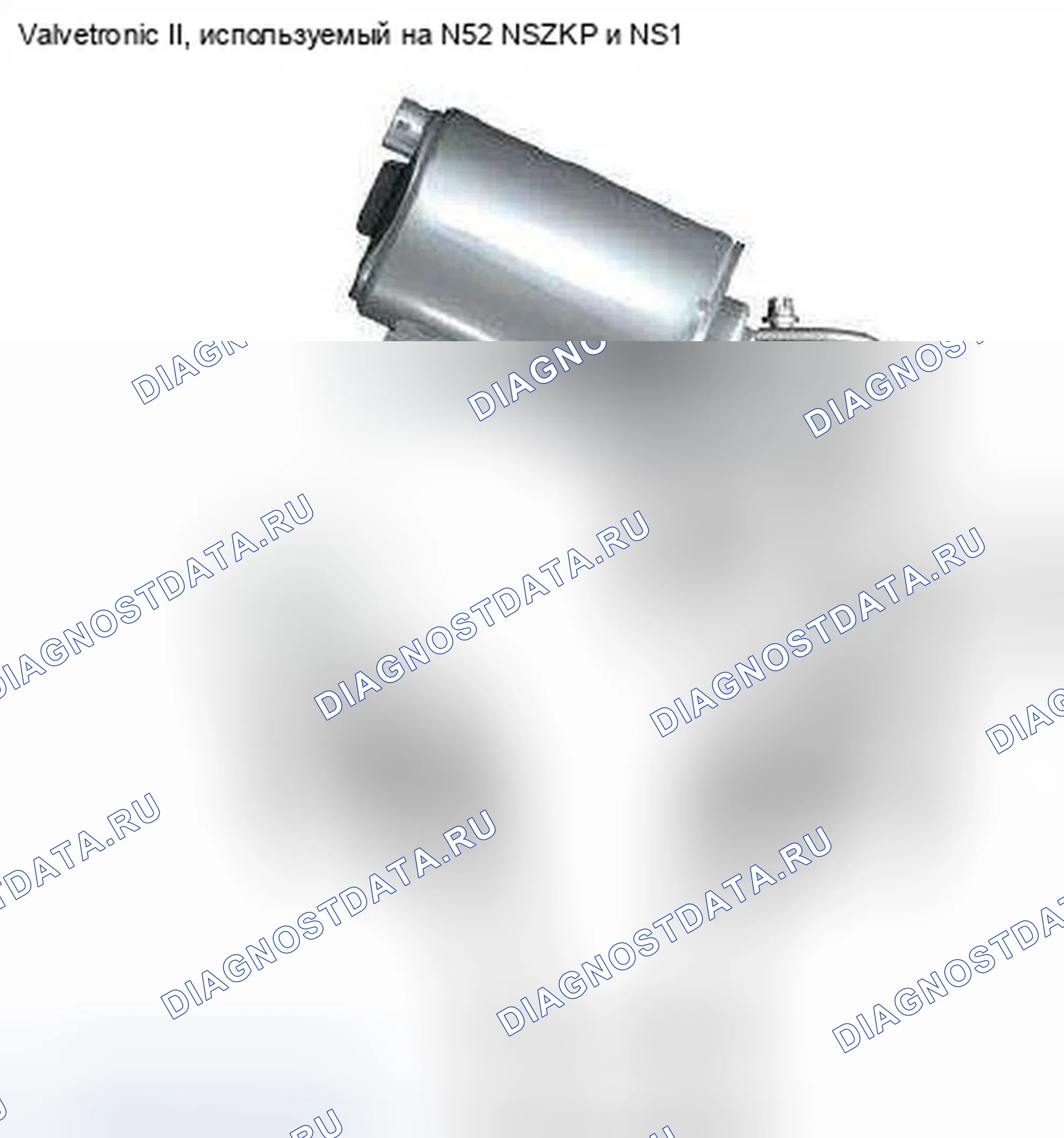 Рис. 62: Valvetronic. BMW X3 E83 рестайлинг