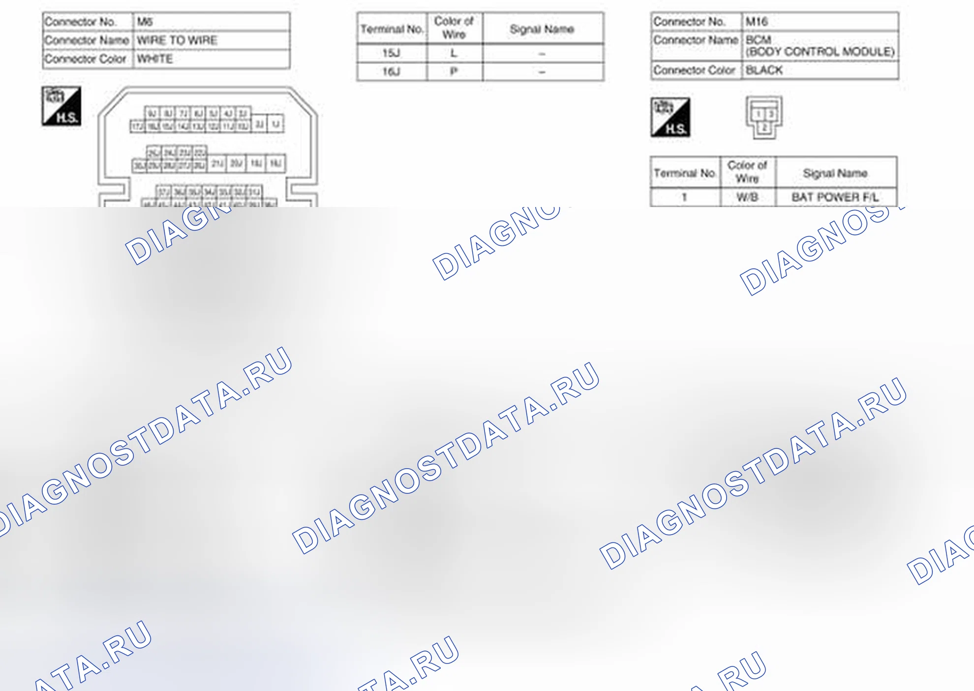 Рис. 89. Honda Passport I