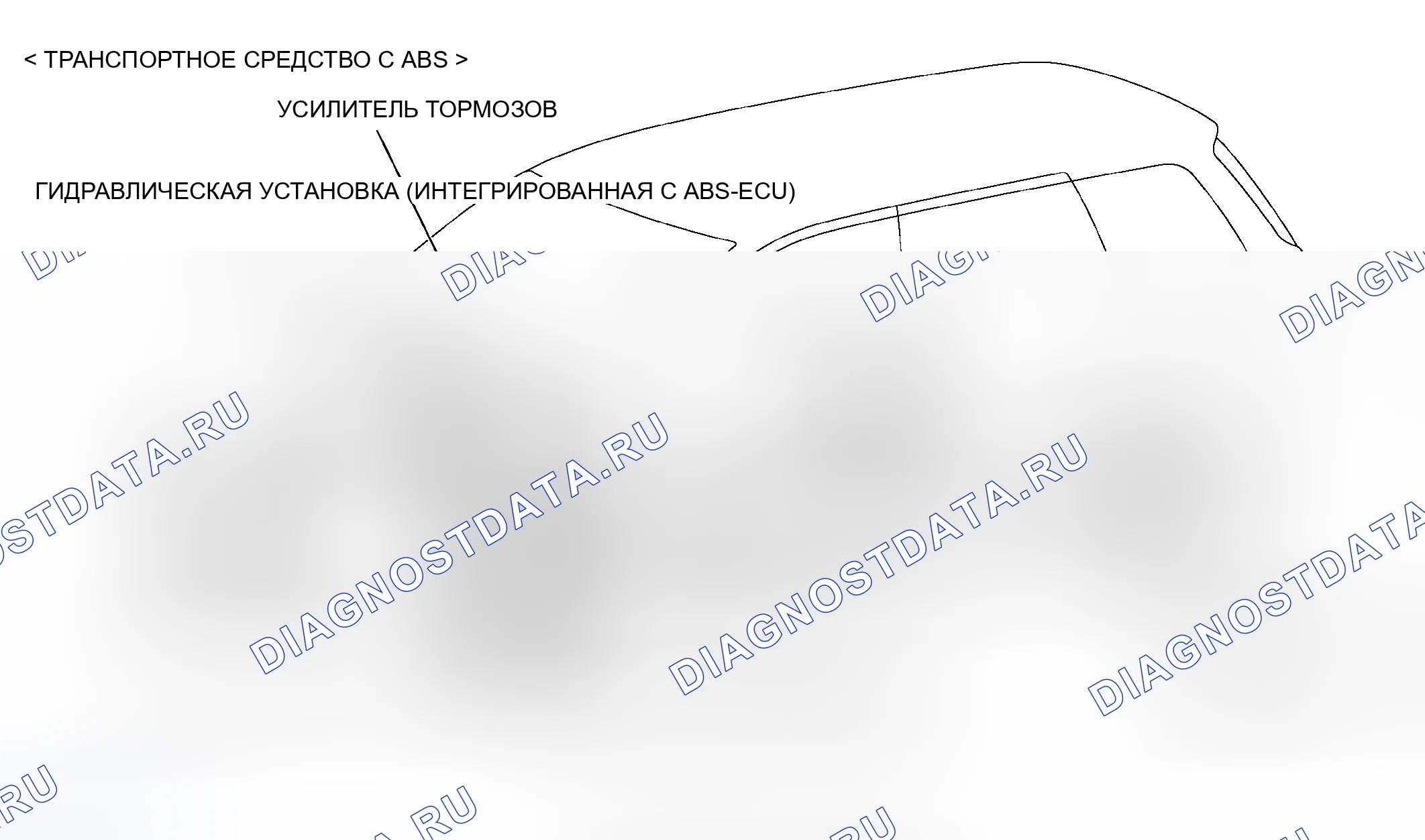 Рис. 1: СХЕМА КОНФИГУРАЦИИ. Honda e:NS1 I