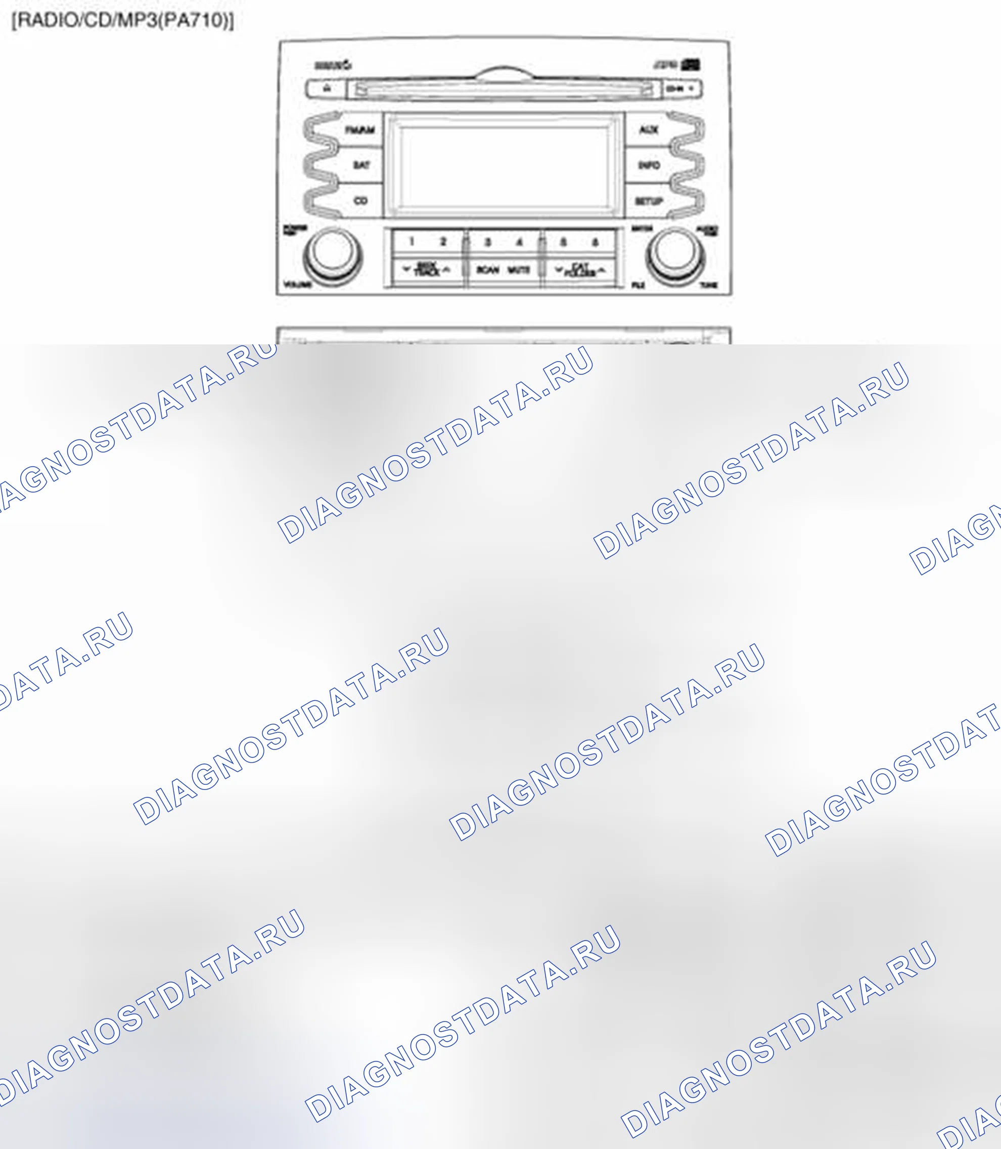 Рис. 44: Компоненты. Geely SC7 I
