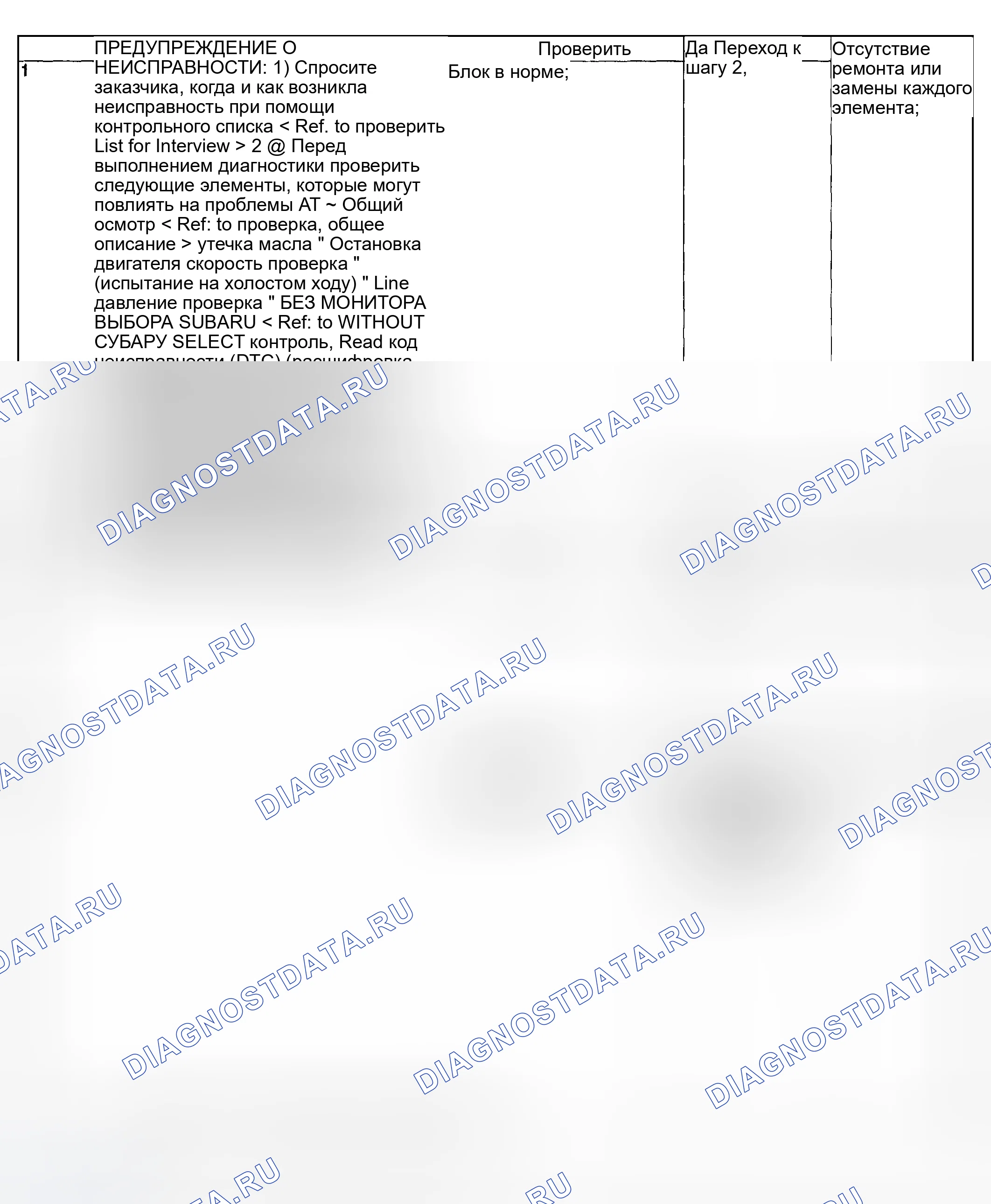 Рис. 536: ПОРЯДОК ВЫПОЛНЕНИЯ РАБОТ. Subaru Forester SG