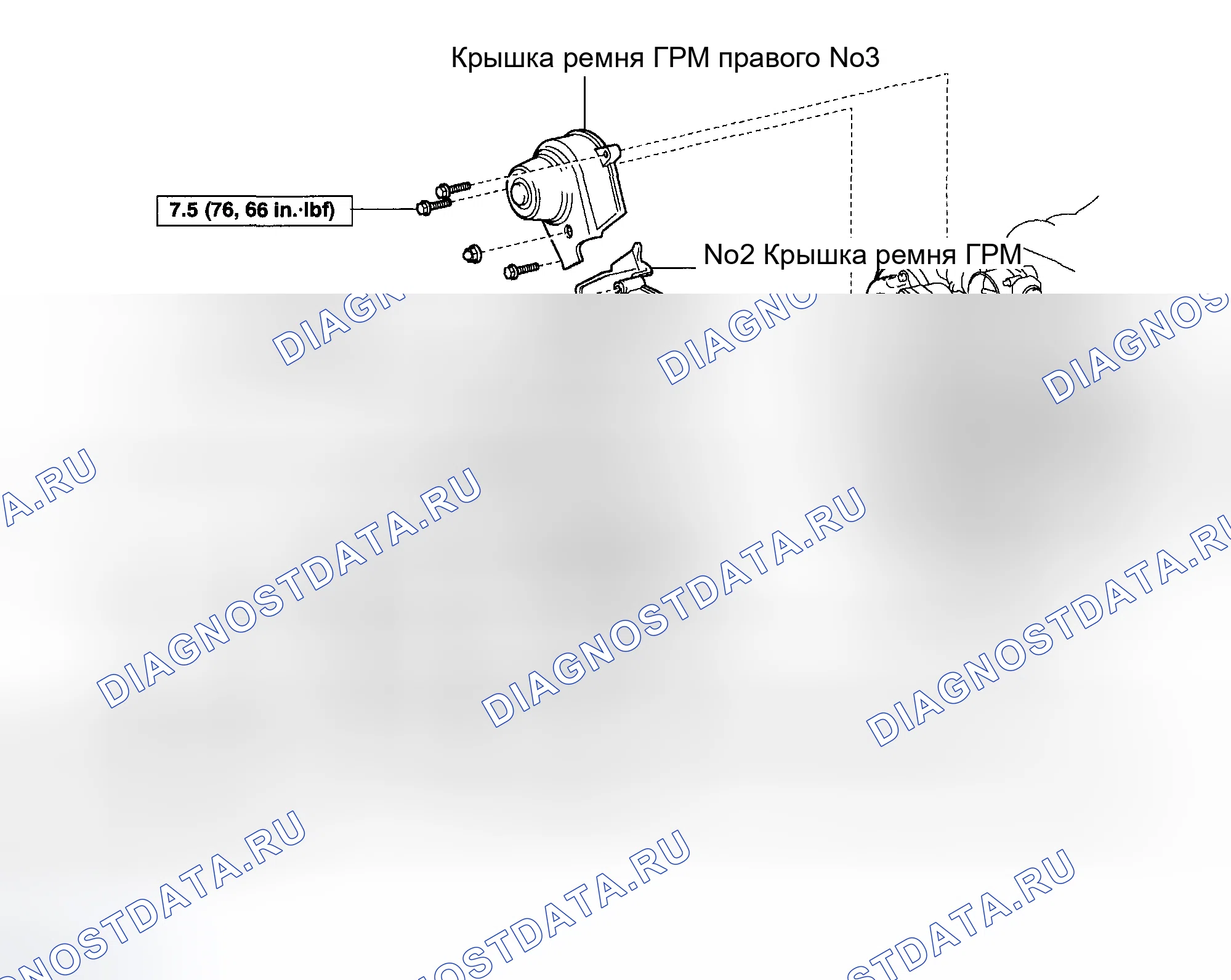 Рис. 69. Toyota Sequoia I рестайлинг
