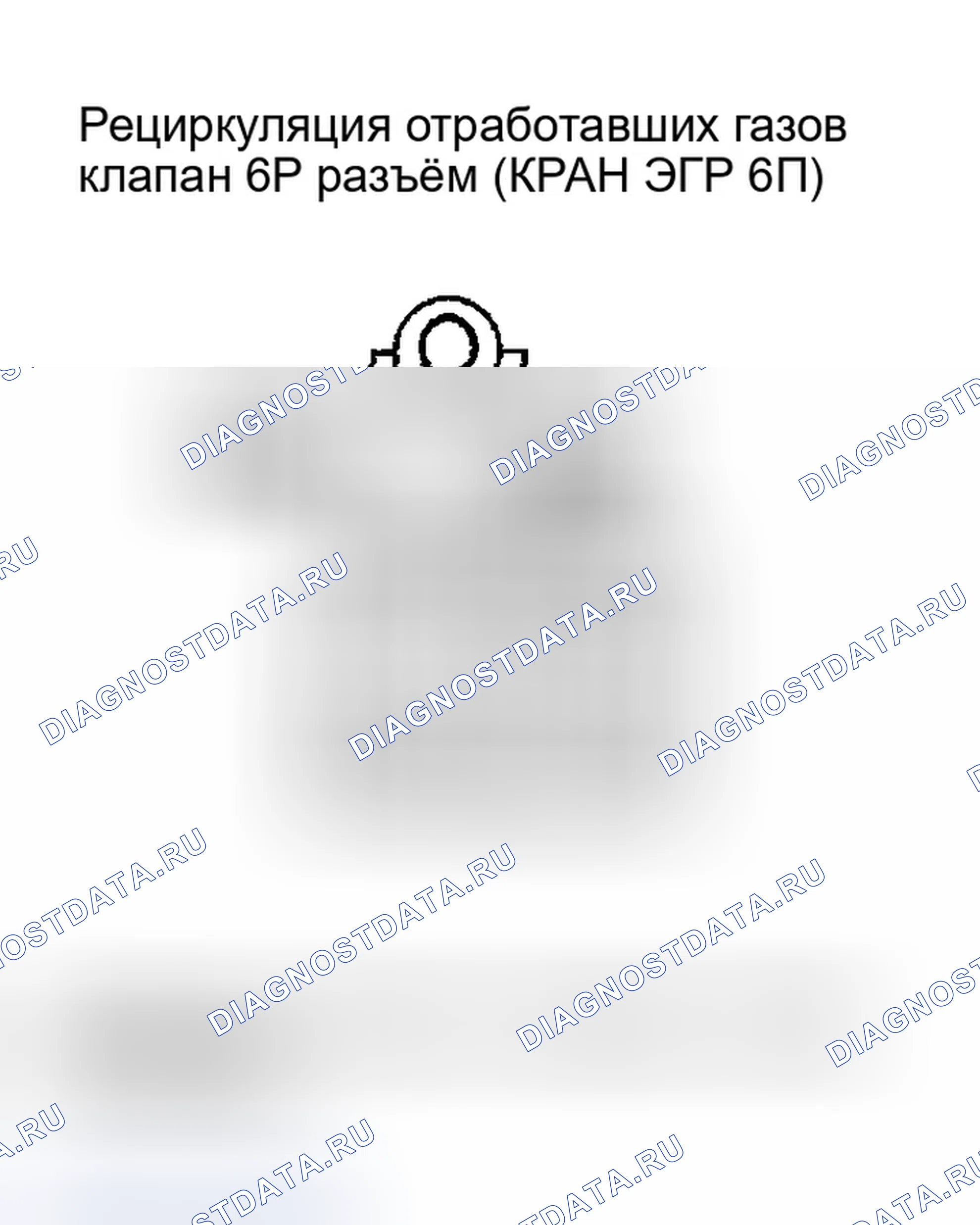 Рис. 16. Honda Ridgeline I