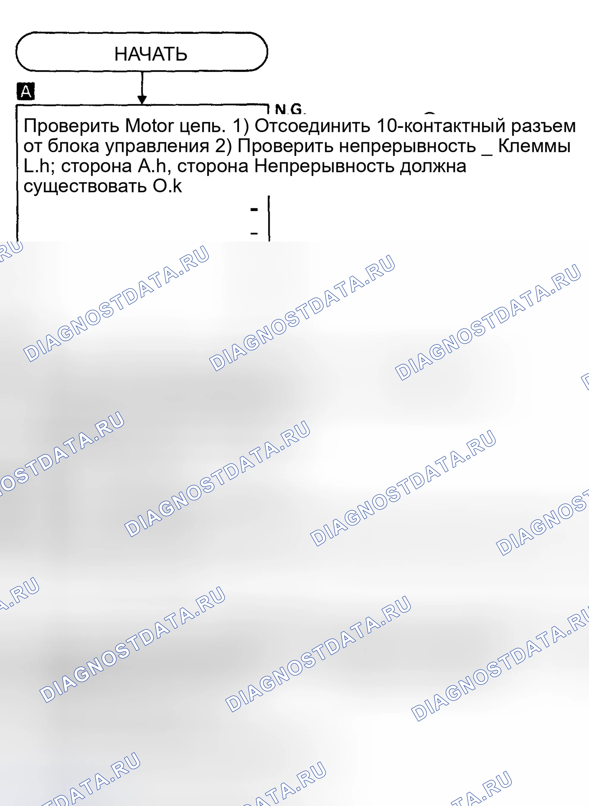 Рис. 12: Диагностическая процедура 1 (1 из 3). Nissan Stanza III
