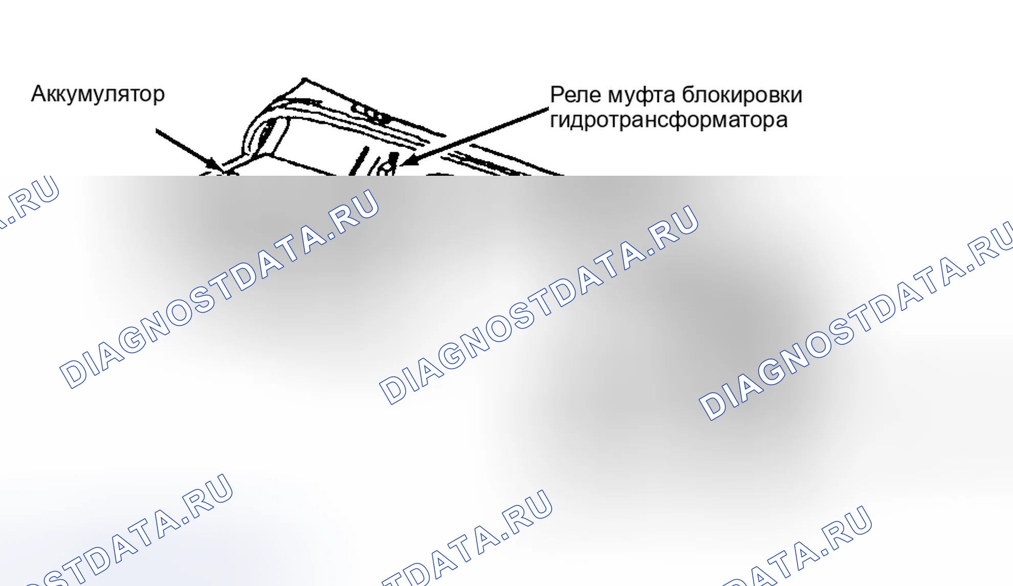 Рис. 57. Dodge Neon I