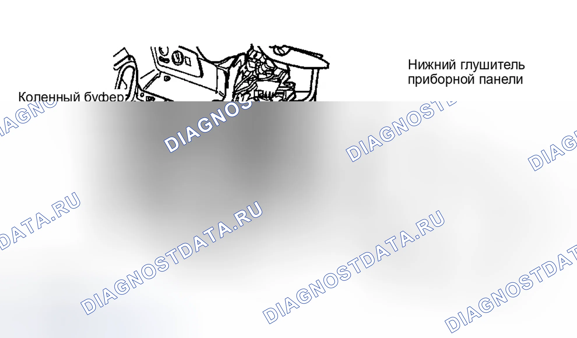 Рис. 12. Dodge Grand Caravan IV