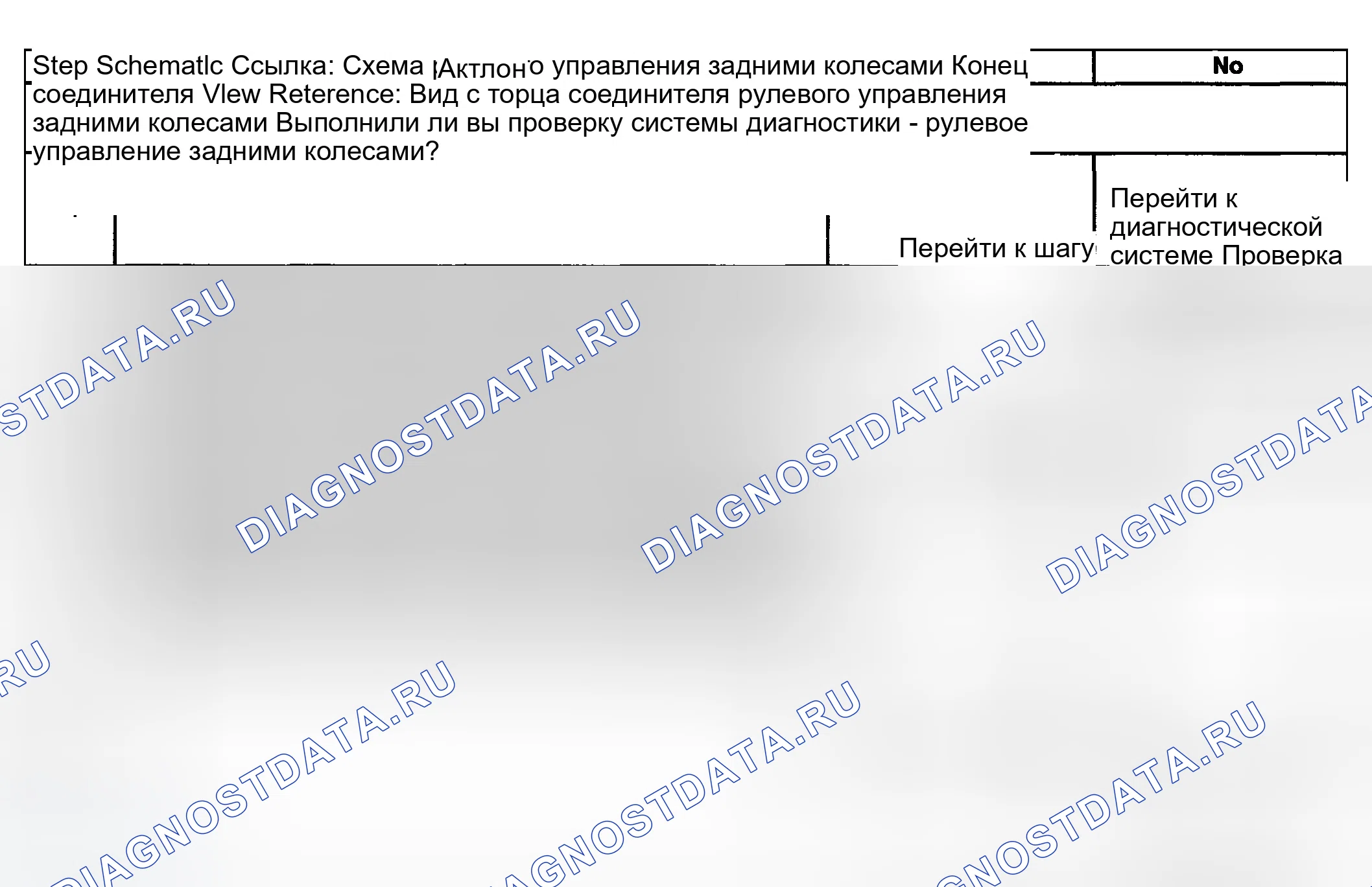 Рис. 56: Условия очистки расшифровка кода ошибки. GMC Sierra 1500 HD 
