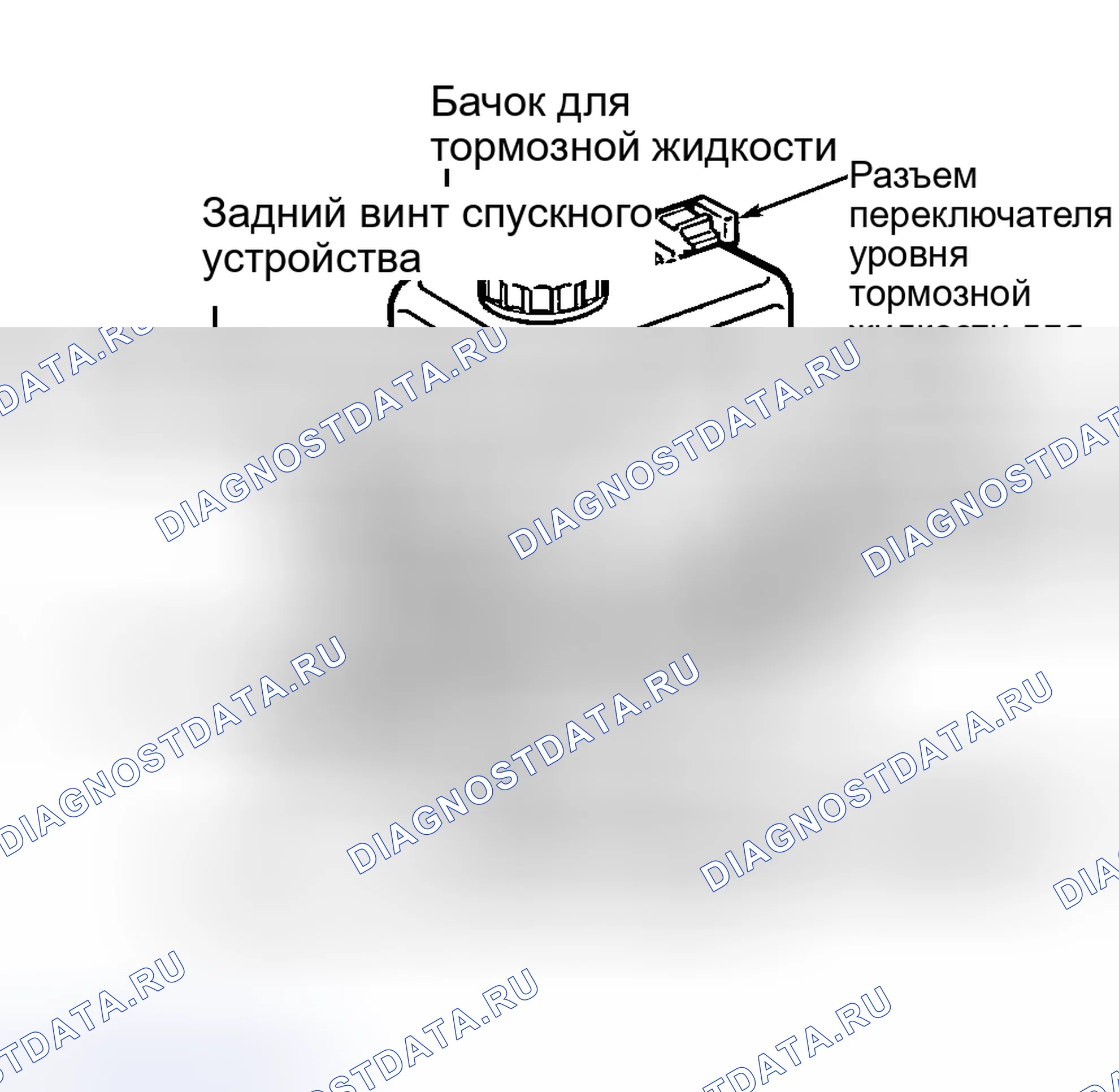 Рис. 10. Land Rover Discovery I