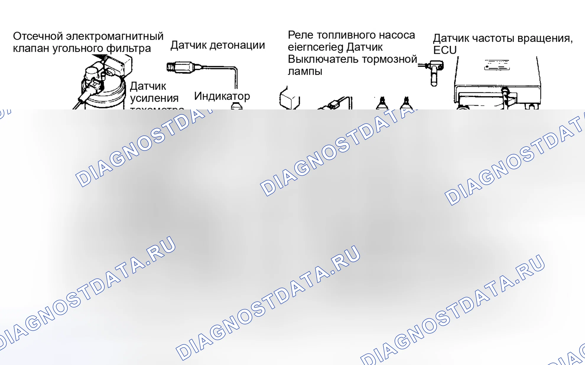 Рис. 1: БЛОК УПРАВЛЕНИЯ. Audi 100 C3 рестайлинг