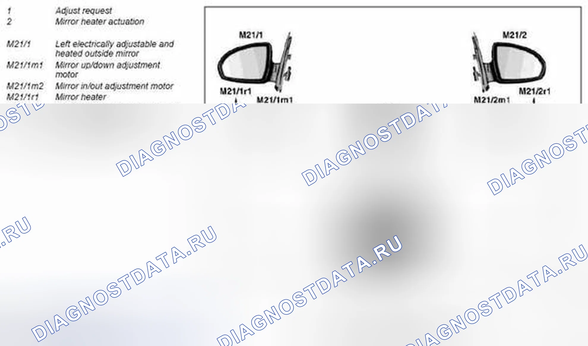 Рис. 91: Электрически регулируемые наружные зеркала, функция - GF88,79-P-0005MCC. Kia Soul I