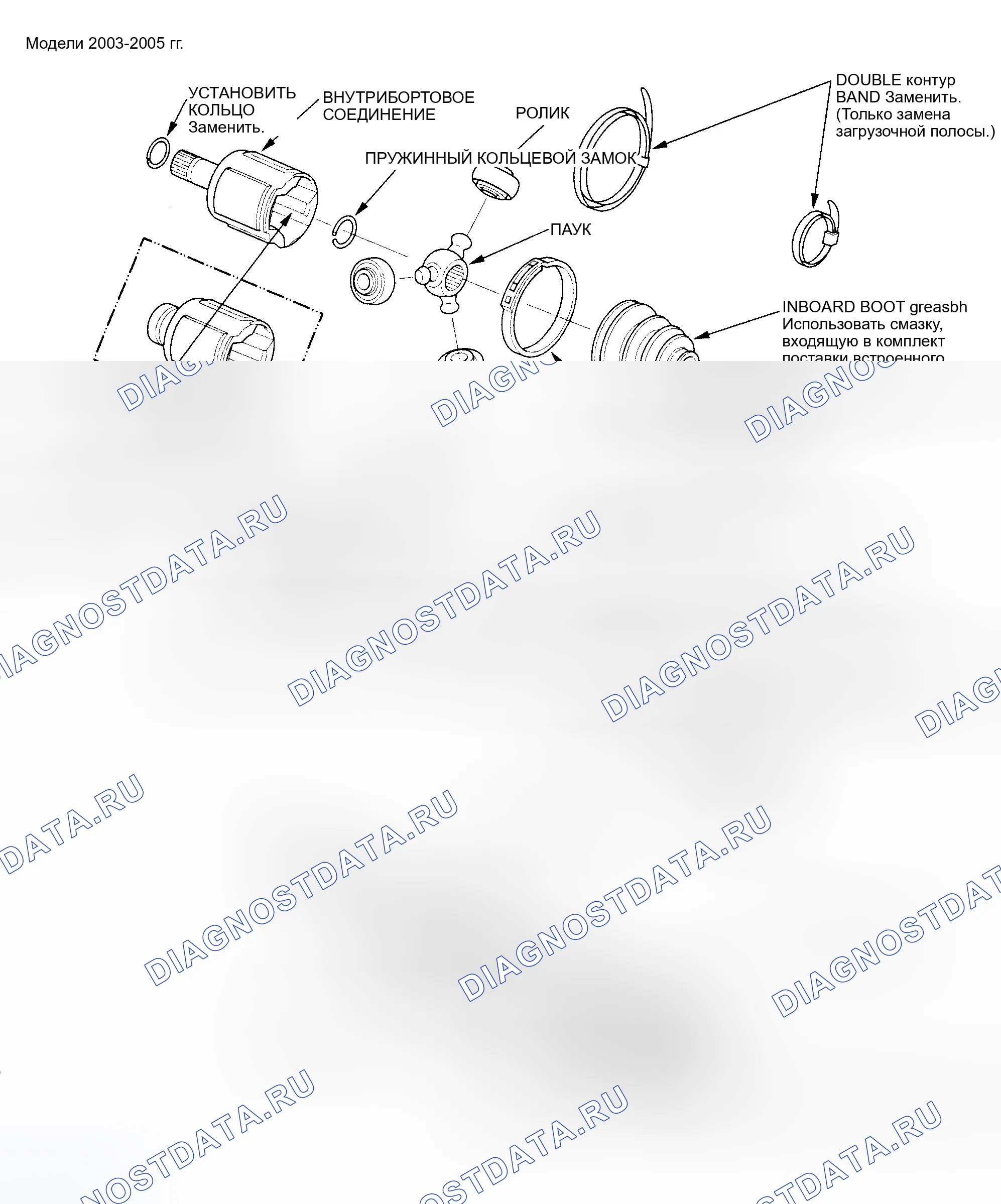 Рис. 80. Honda Civic VII рестайлинг
