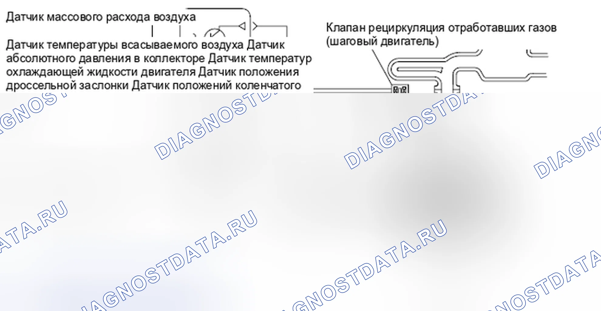 Рис. 15: < 3.0L двигатель >. Honda e:NP1 I