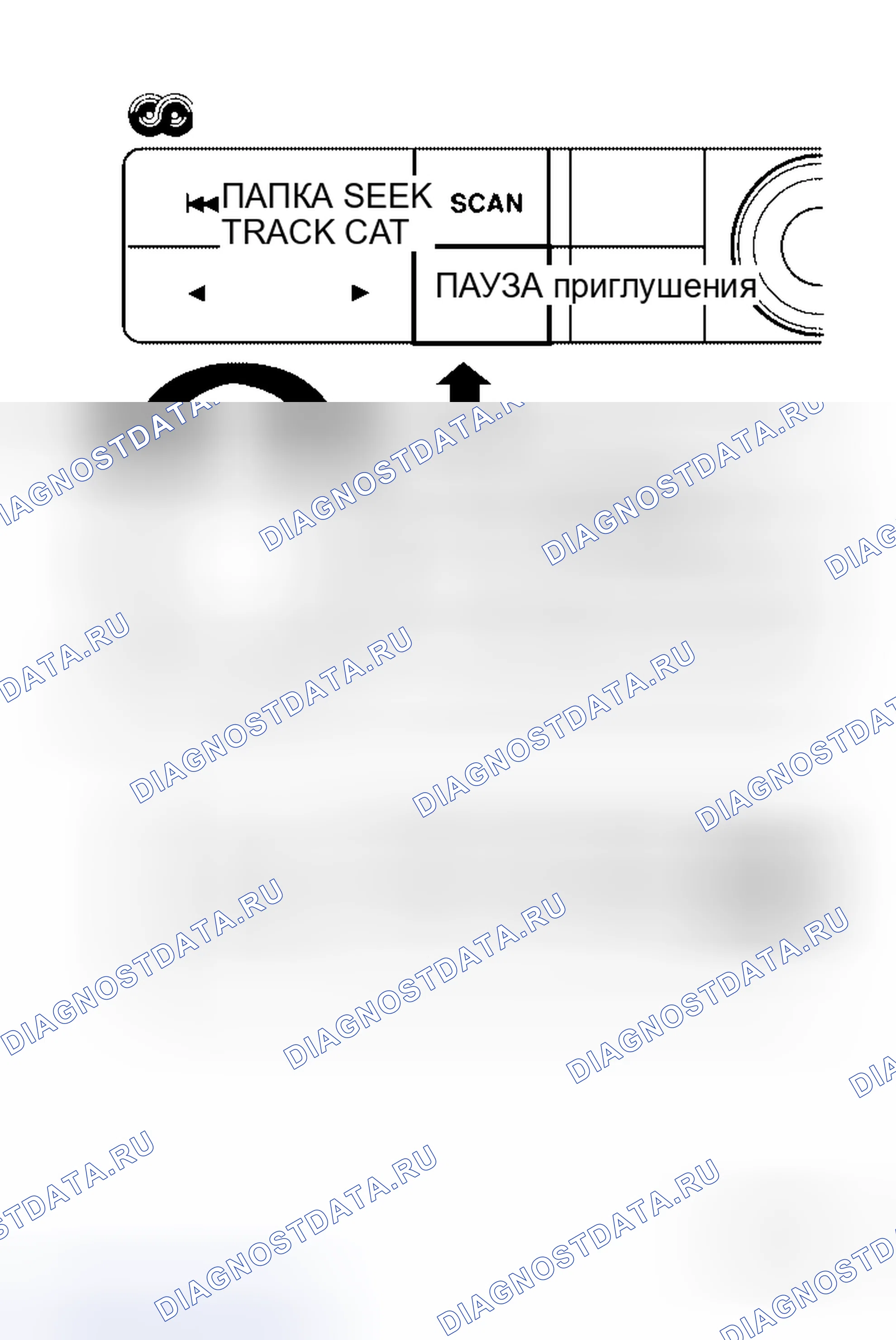 Рис. 205: ПОРЯДОК РАБОТЫ. Honda Jazz AA I
