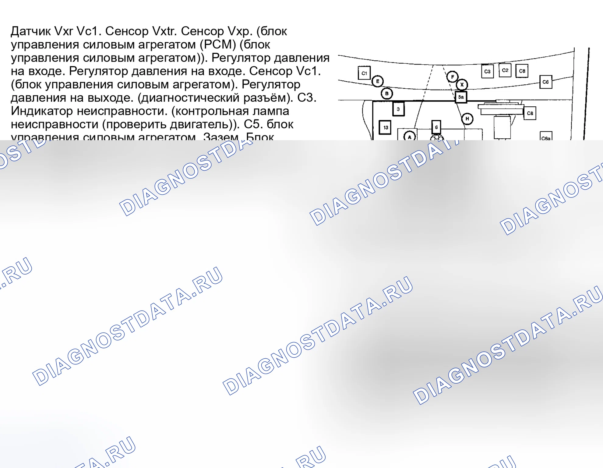 Рис. 734: РАСПОЛОЖЕНИЕ КОМПОНЕНТОВ. Chevrolet Sportvan G30 