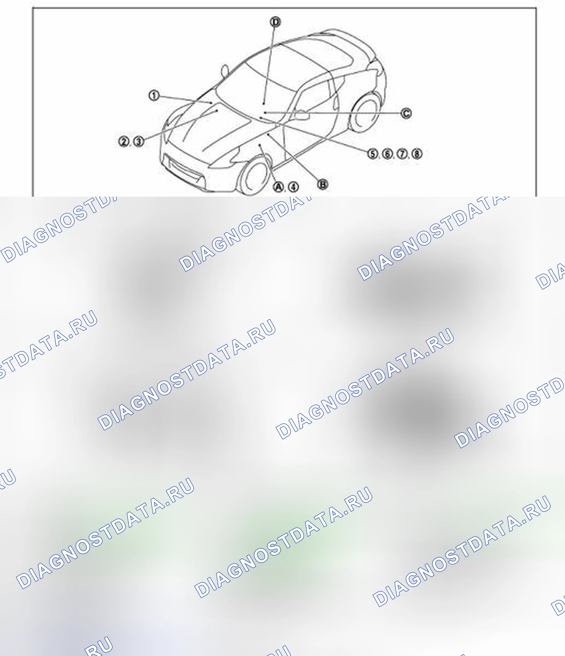 Рис. 19: Расположение компонентов. Honda MDX I