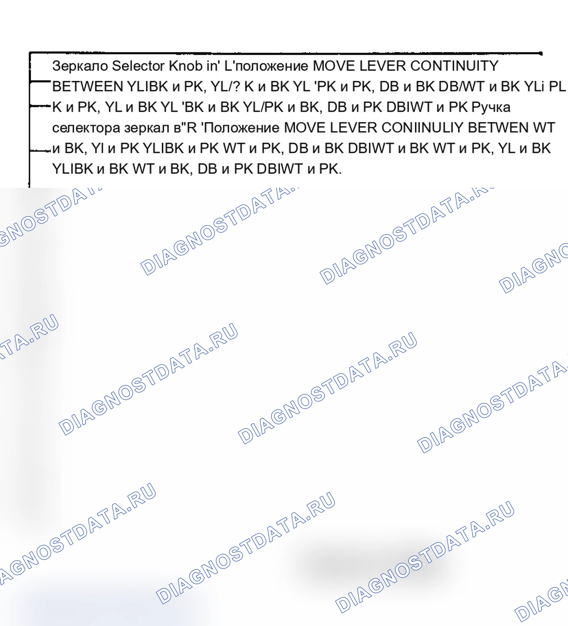Рис. 6. Dodge Grand Caravan II