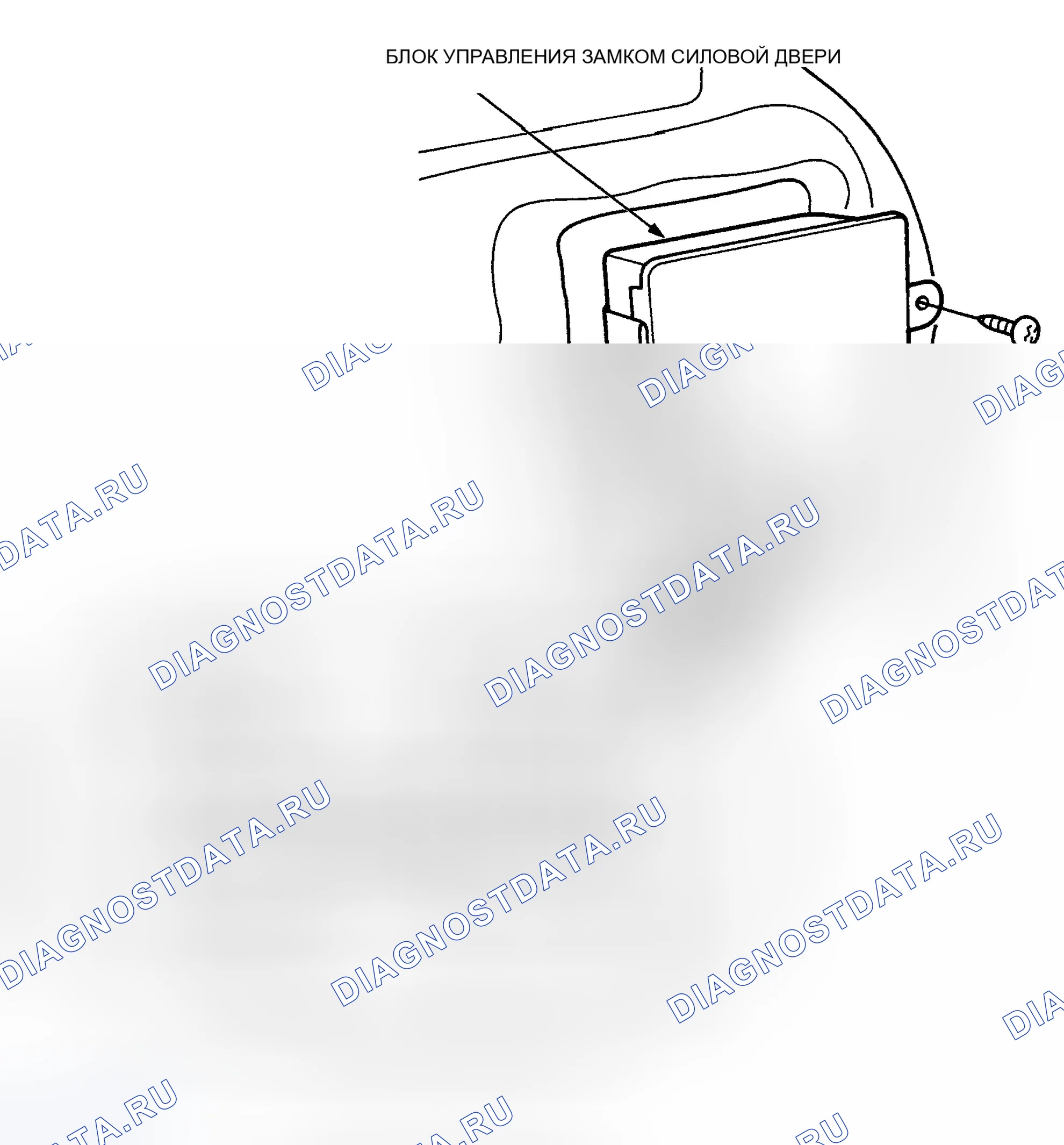 Рис. 23. Honda Odyssey I