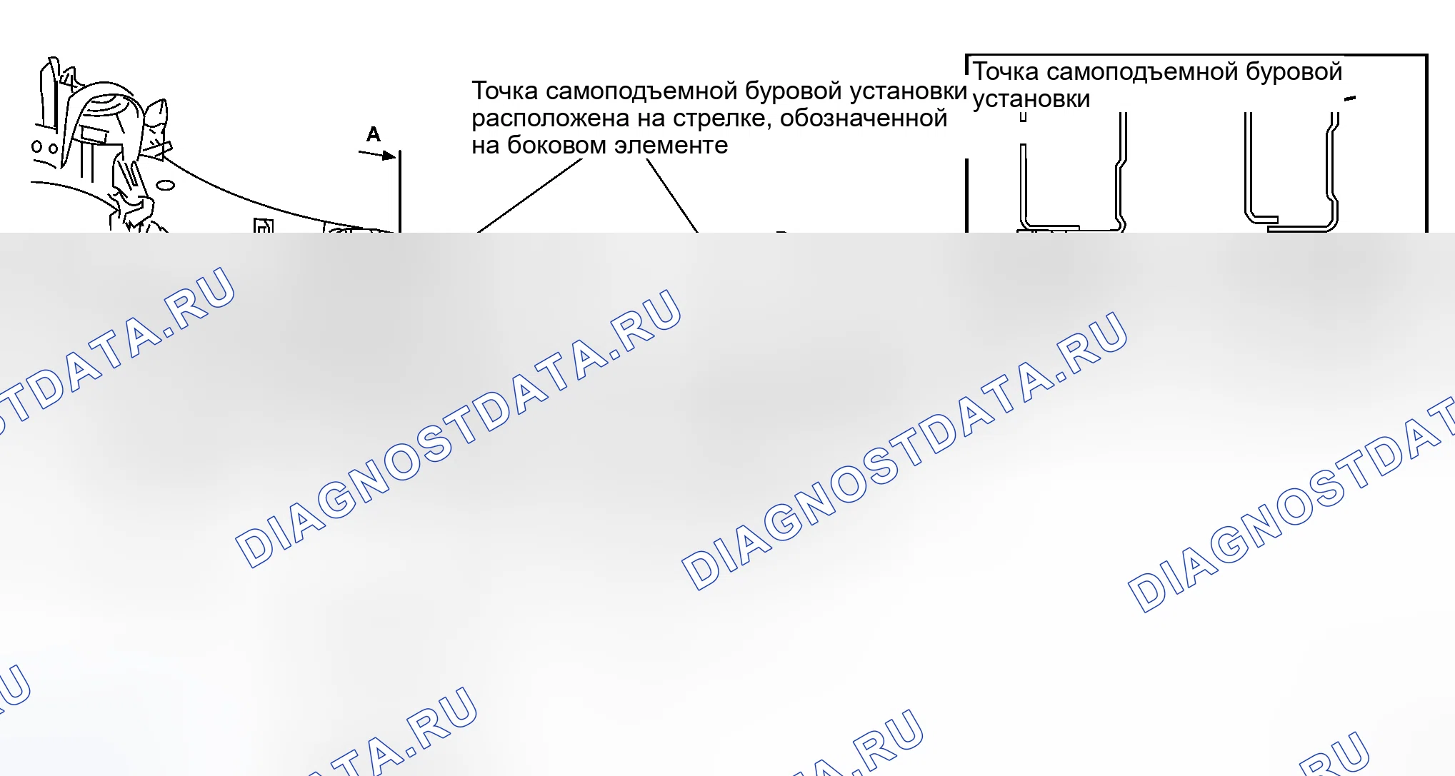 Рис. 68. Honda N-WGN I
