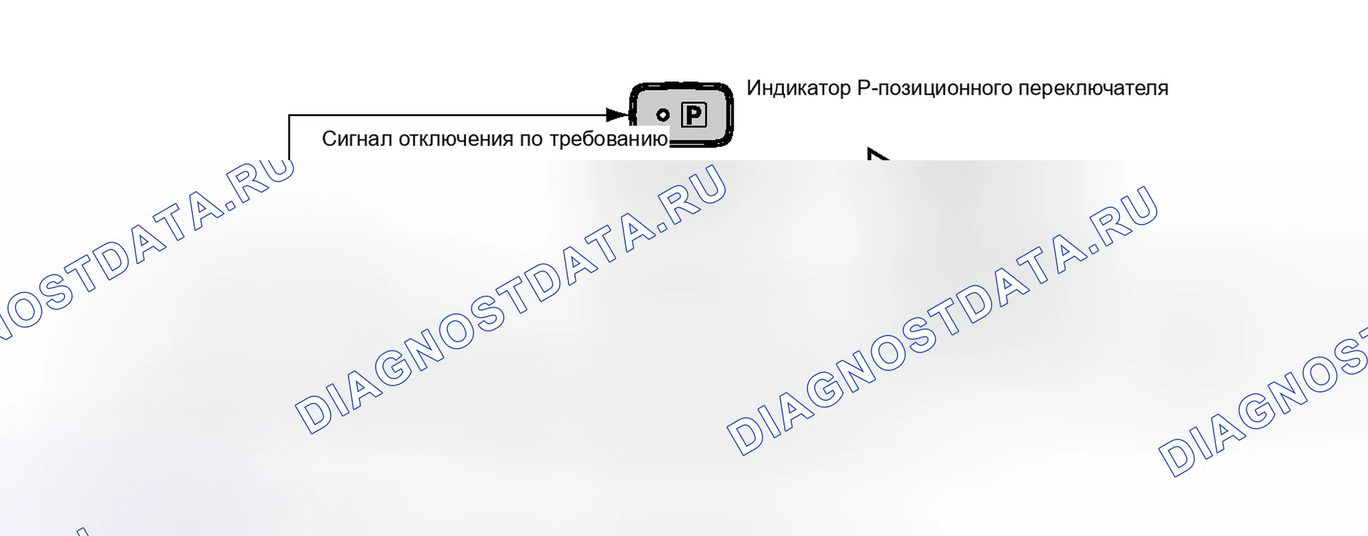 Рис. 177. Toyota Prius PHV pre-III