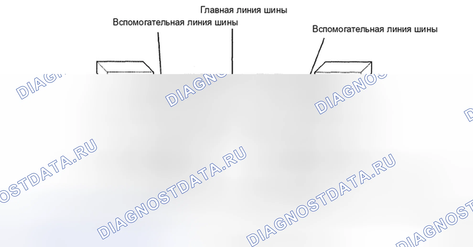 Рис. 93. Honda Accord IX