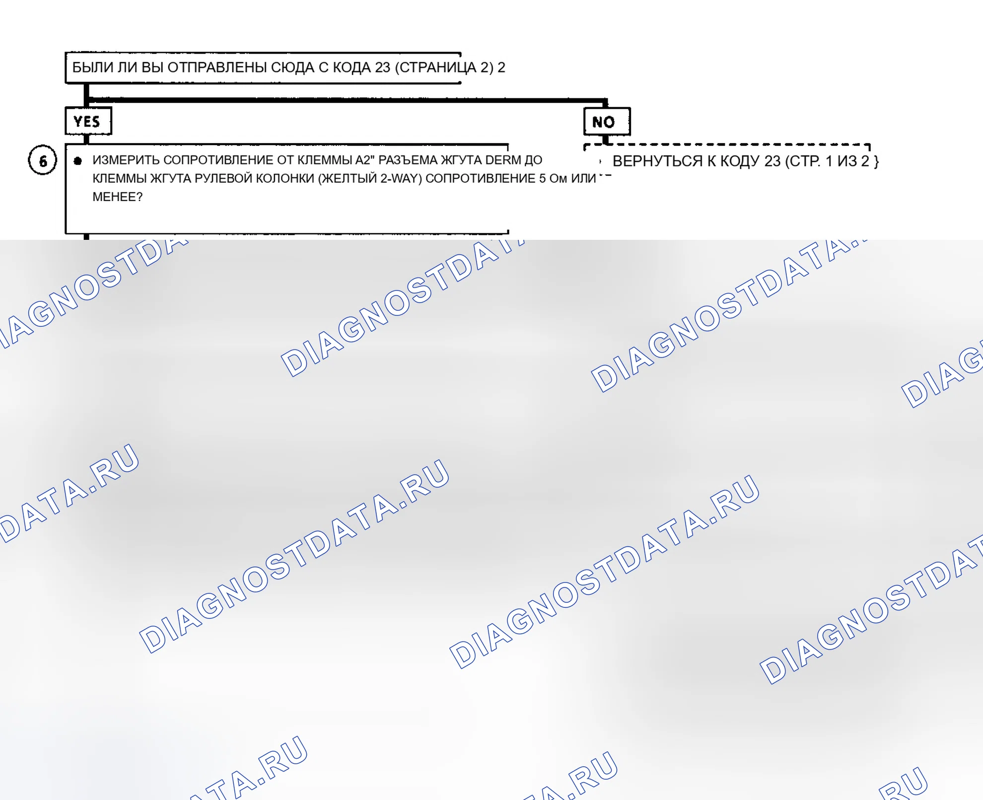 Рис. 31. Chevrolet Caprice IV