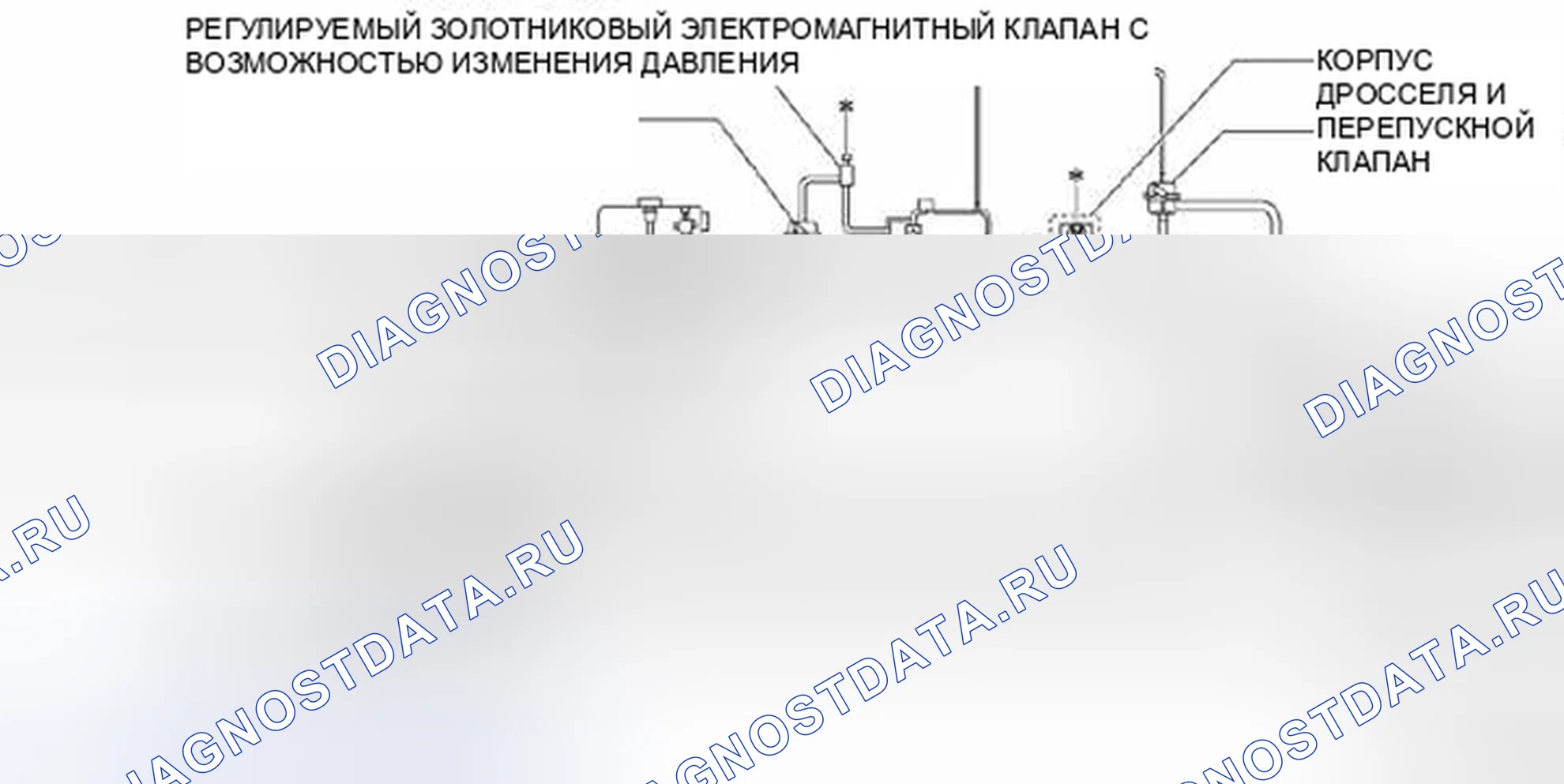 Рис. 3: Функциональная схема системы впуска воздуха [Mzr 2.3 DISI Turbo]. Mazda 3 BL рестайлинг