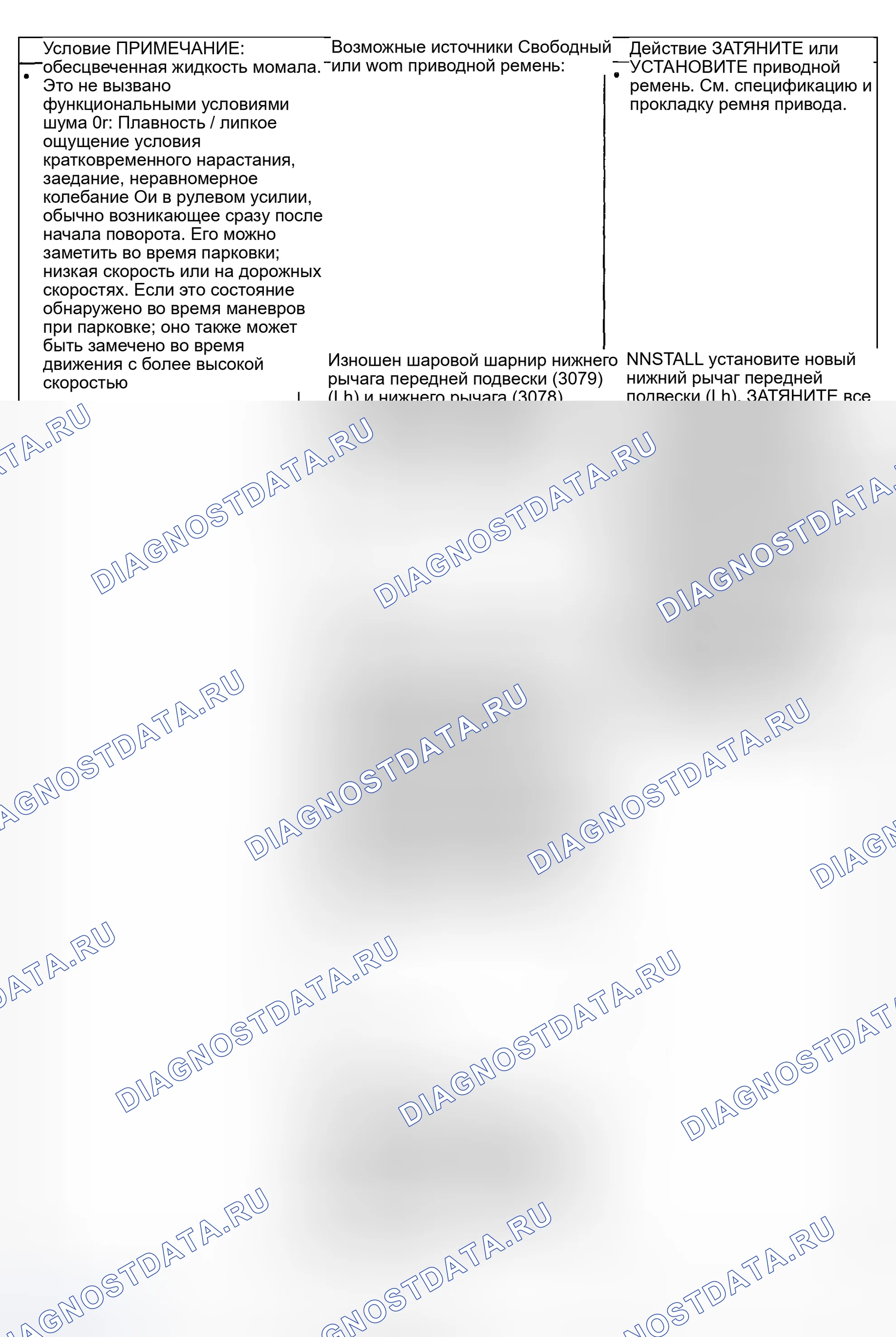 Рис. 14. Hyundai Pony I