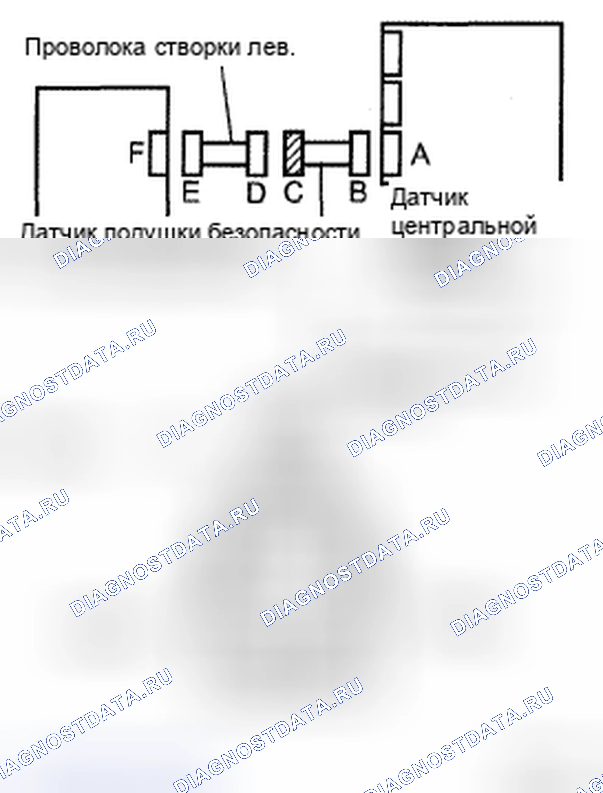 Рис. 32. Honda CR-V VI