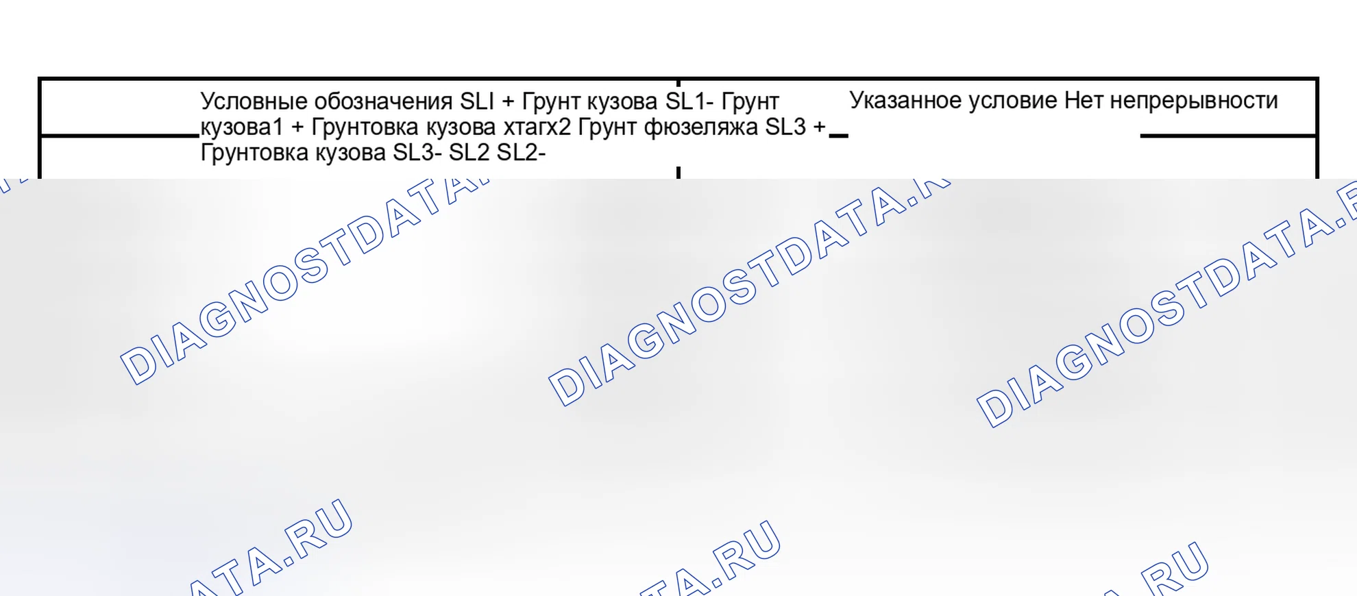 Рис. 61. Toyota Sienna II