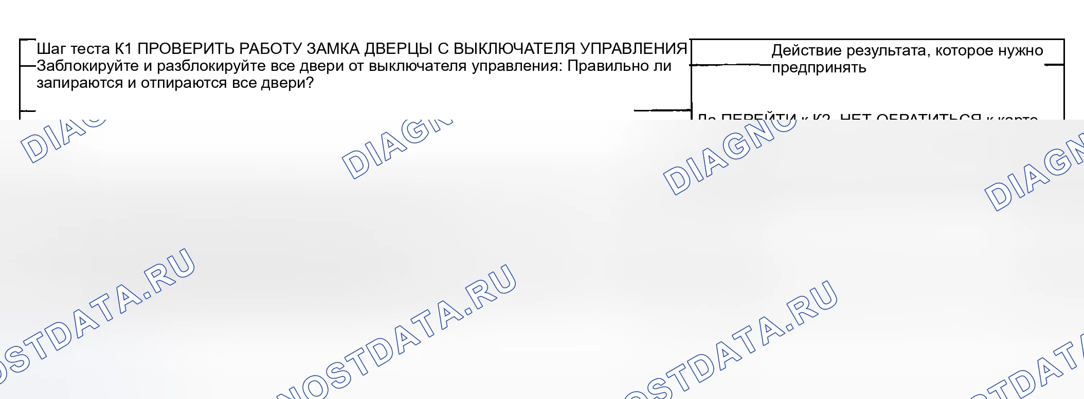Рис. 123: ТОЧЕЧНОЕ ИСПЫТАНИЕ K: ДВЕРИ НЕ БЛОКИРУЮТСЯ / НЕ ОТПИРАЮТСЯ С ПОМОЩЬЮ ДИСТАНЦИОННОГО ДАТЧИКА ВХОДА БЕЗ КЛЮЧА. Ford Pickup F250 Super Duty I