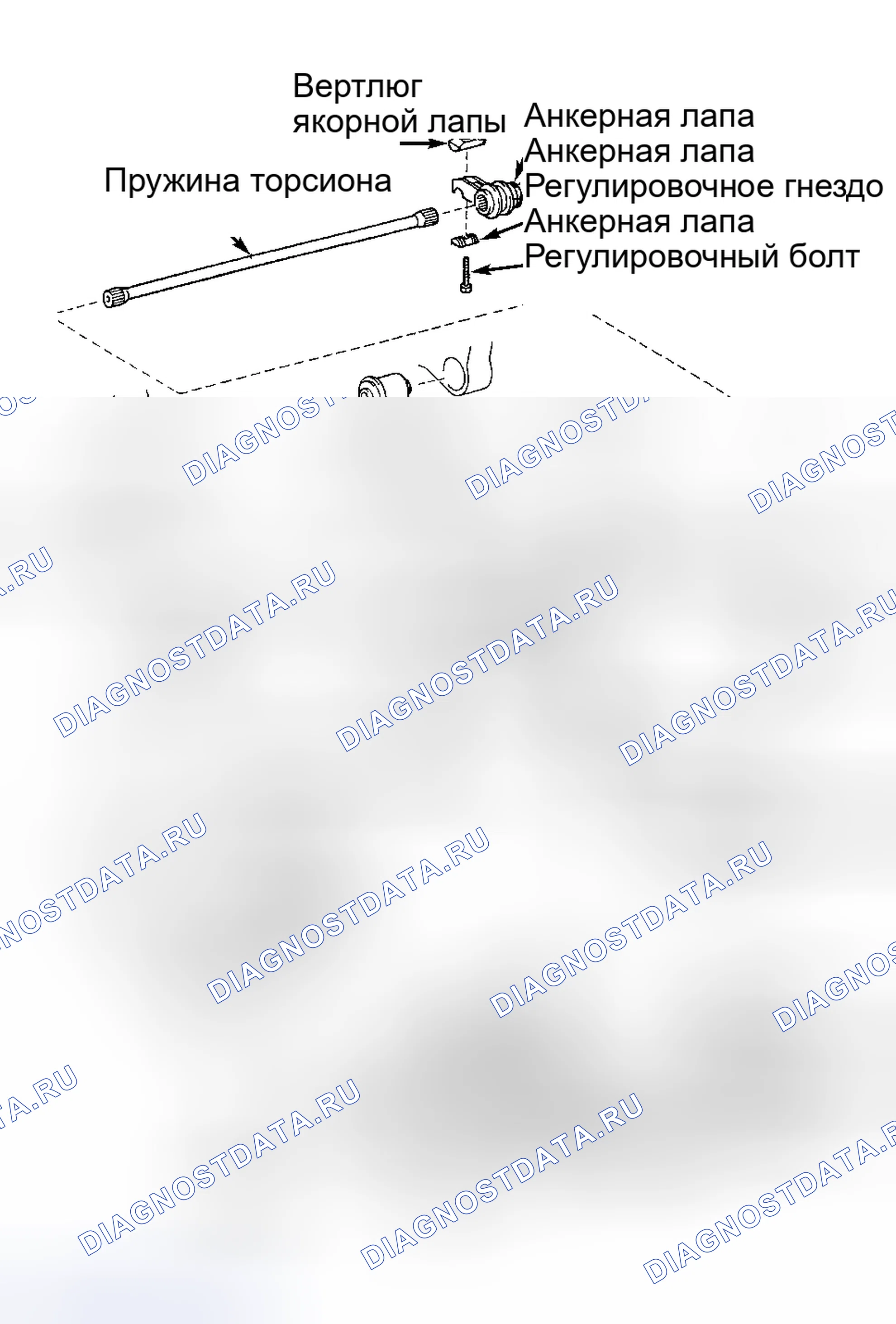 Рис. 5. Toyota Land Cruiser 100 рестайлинг