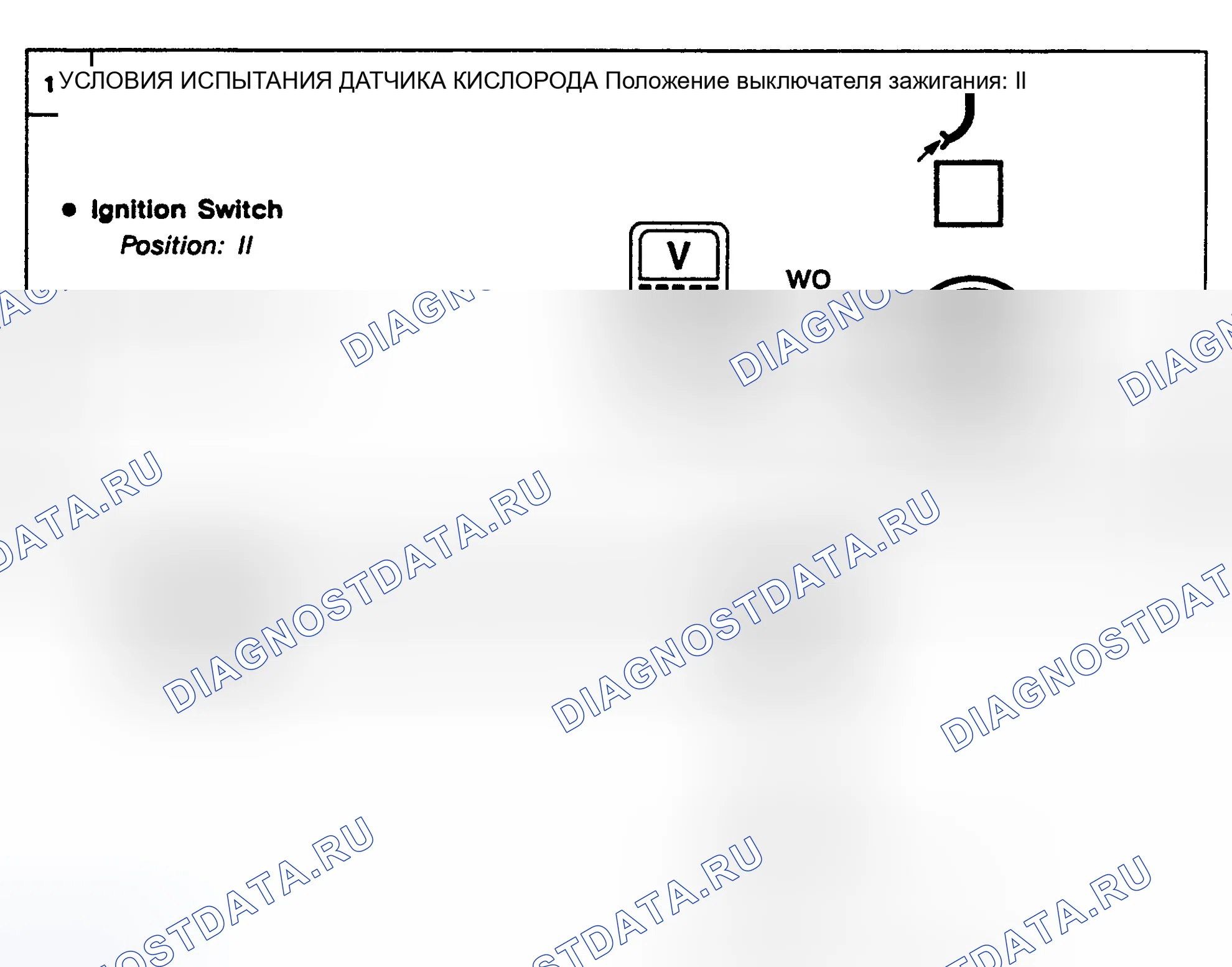 Рис. 27. Land Rover Discovery I
