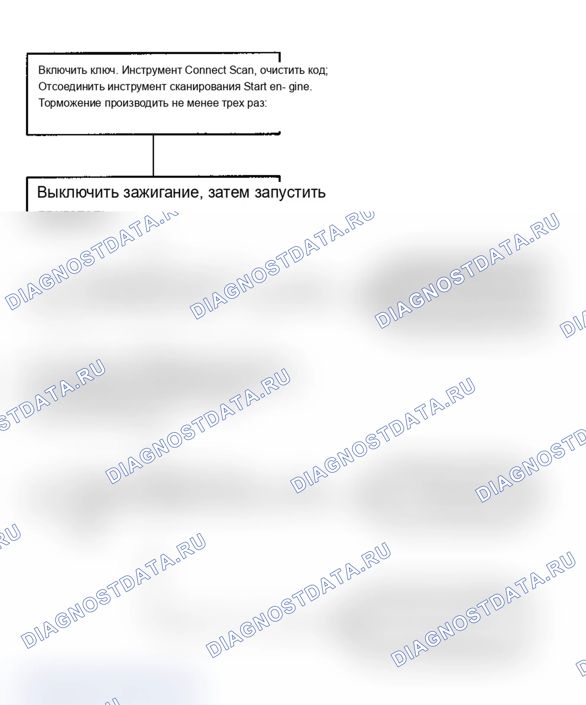 Рис. 38. Saturn SL I