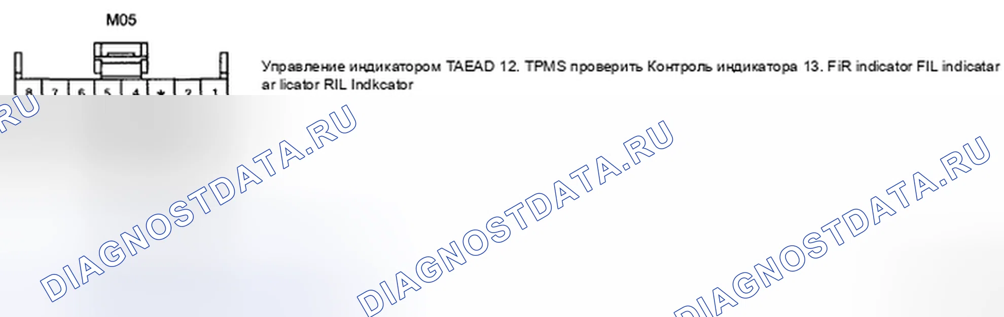Рис. 37: ПРОВЕРКА ЦЕПЕЙ УПРАВЛЕНИЯ. Hyundai Santa Fe II