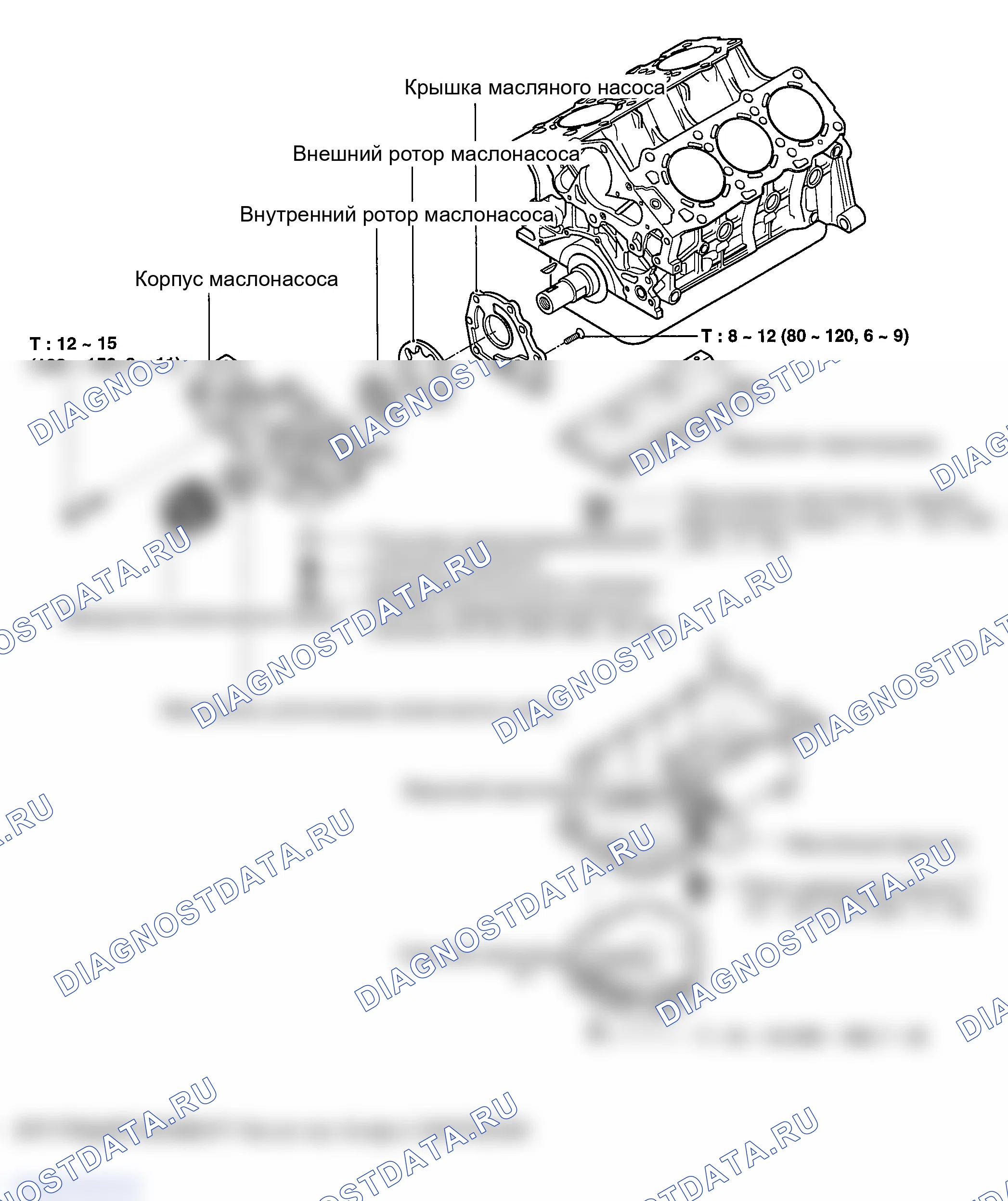 Рис. 244: КОМПОНЕНТЫ. Hyundai Sonata IV рестайлинг