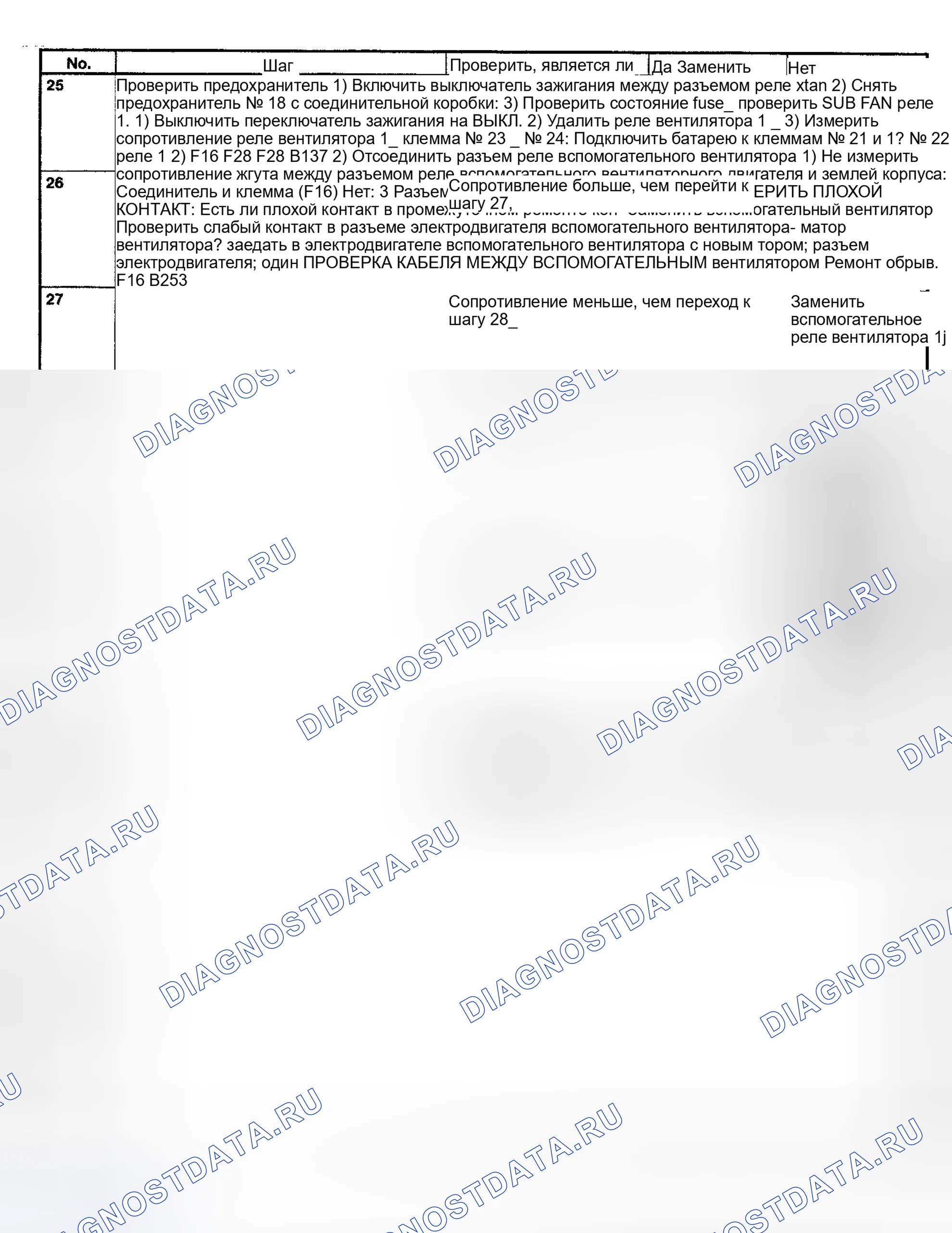 Рис. 24. Subaru Legacy BE/BH/BT