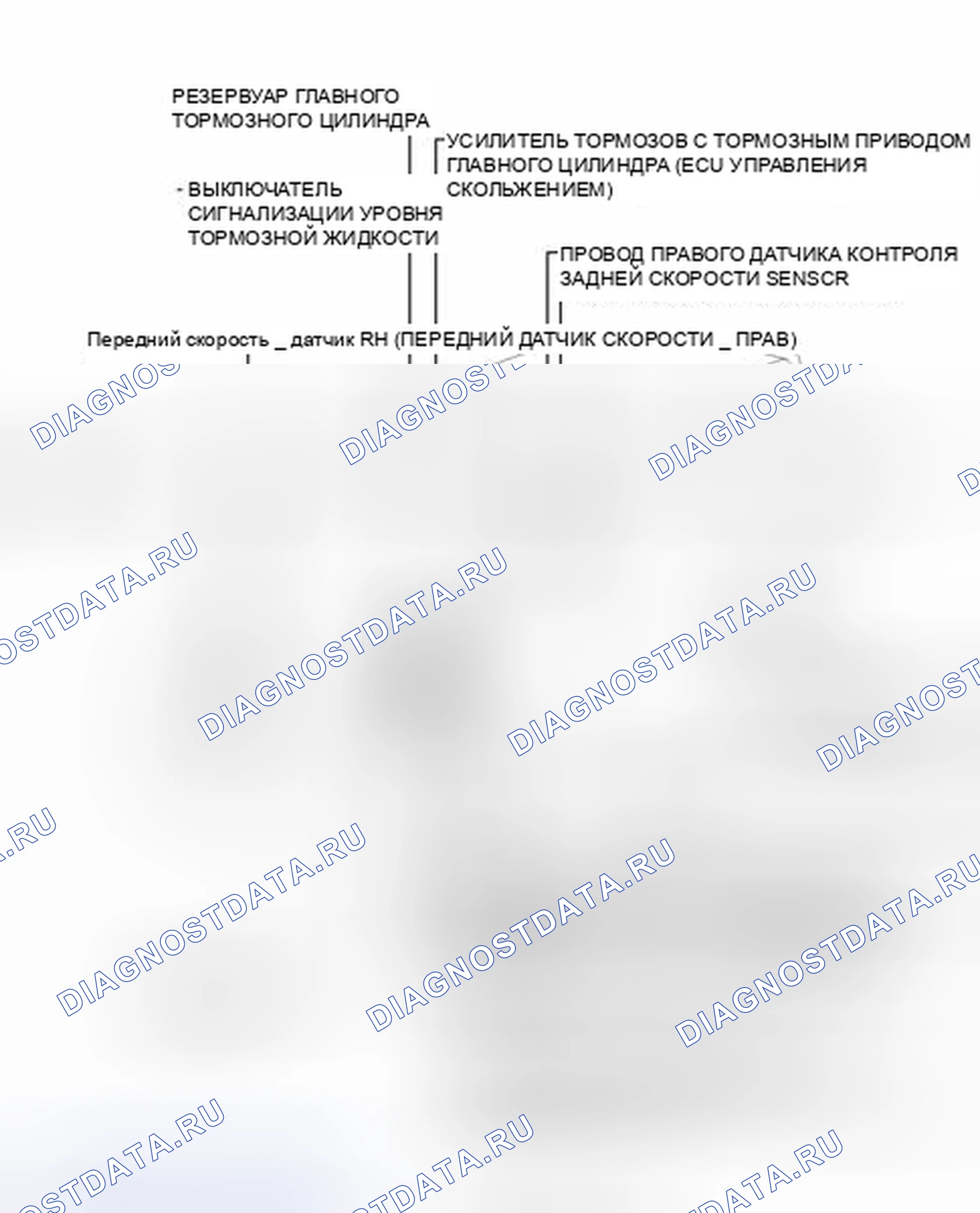 Рис. 6: ИЛЛЮСТРАЦИЯ. Toyota Prius V I