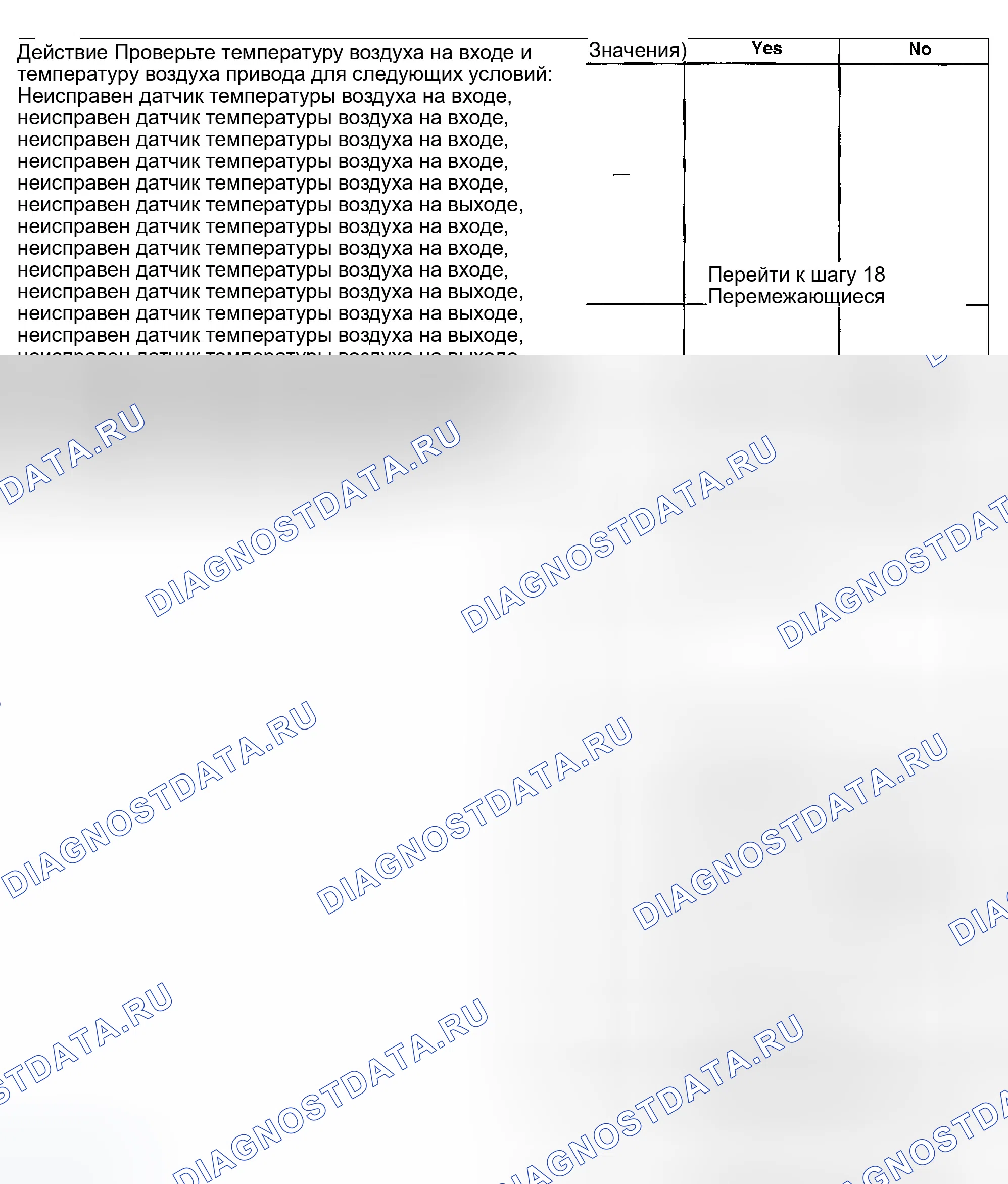 Рис. 266. GMC Savana Special G3500 