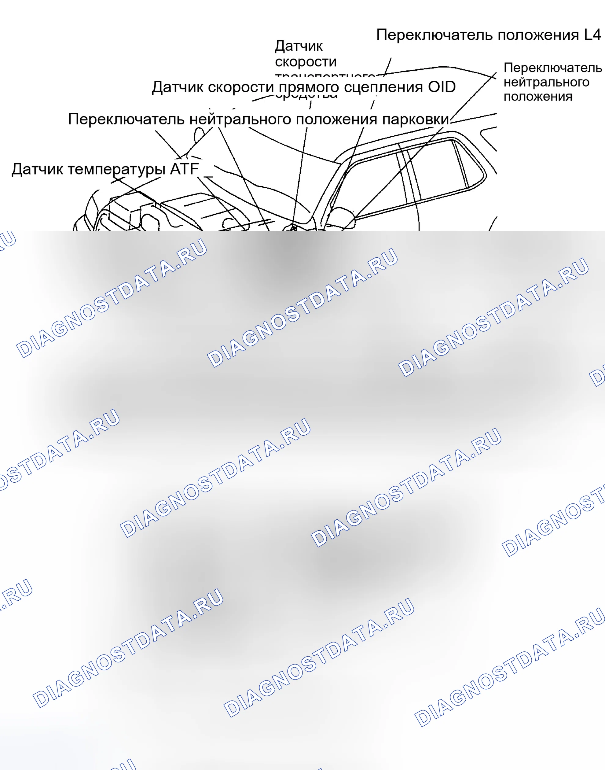 Рис. 109: Соленоид ТА (Sequoia, Tundra 4.7L и 4runner). Toyota Sequoia I